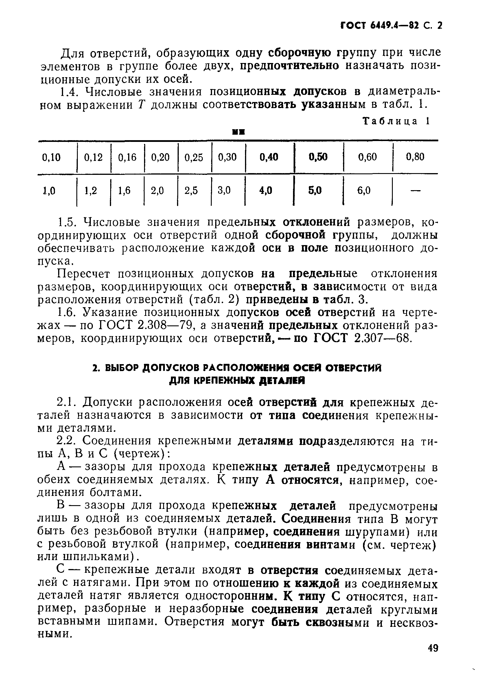 ГОСТ 6449.4-82