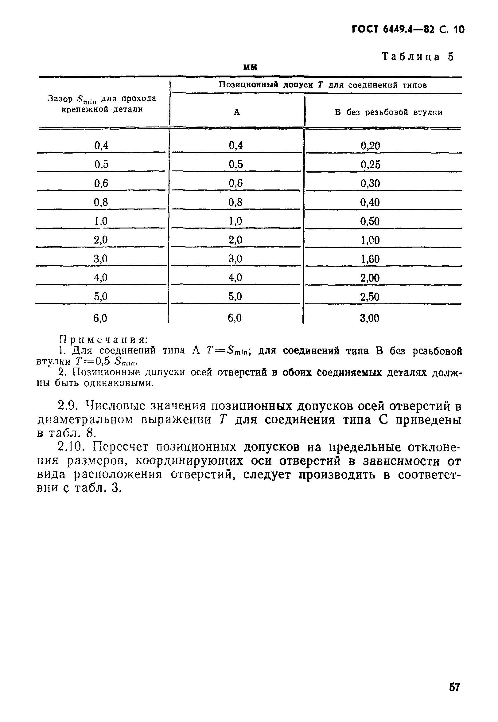 ГОСТ 6449.4-82