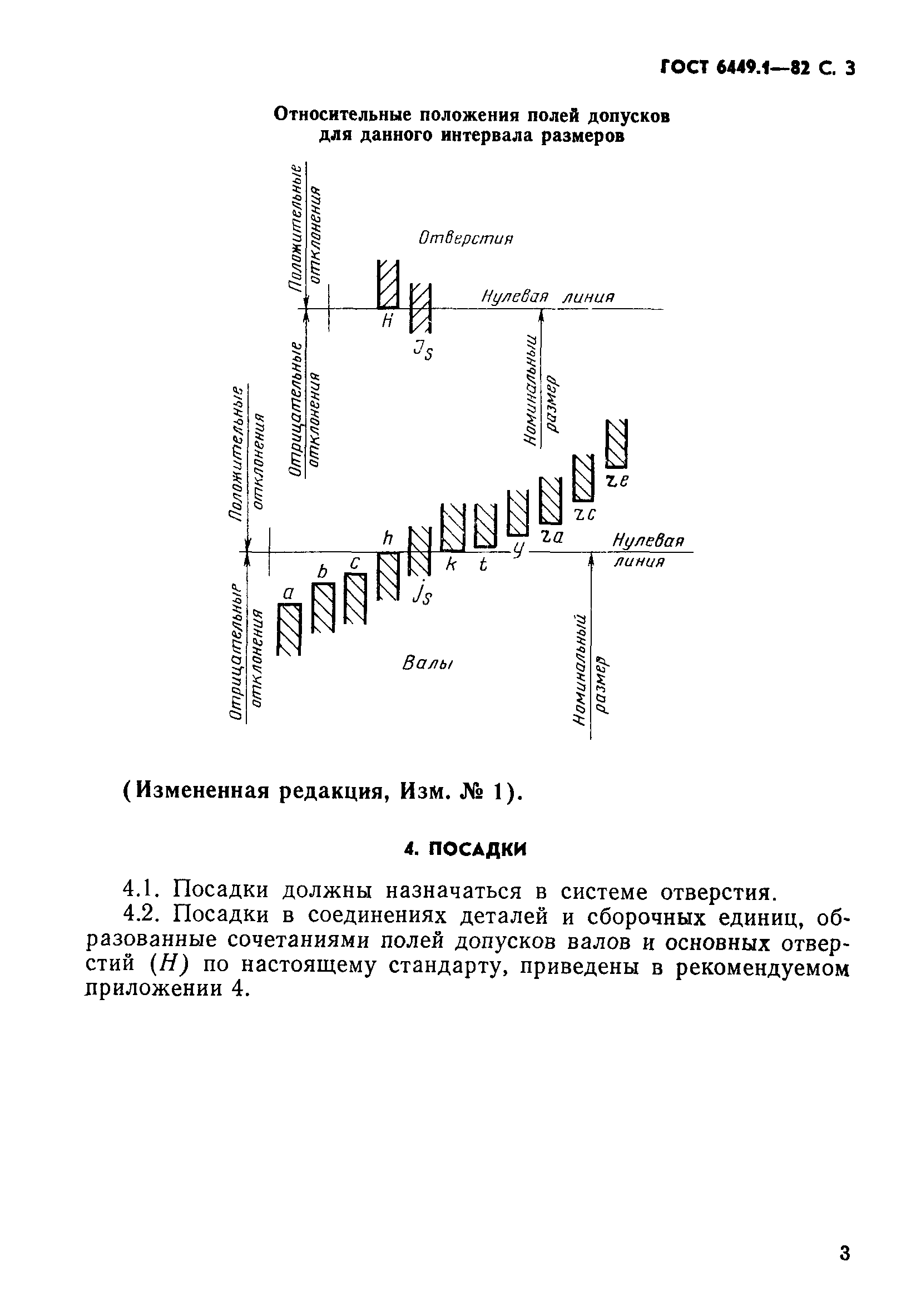 ГОСТ 6449.1-82