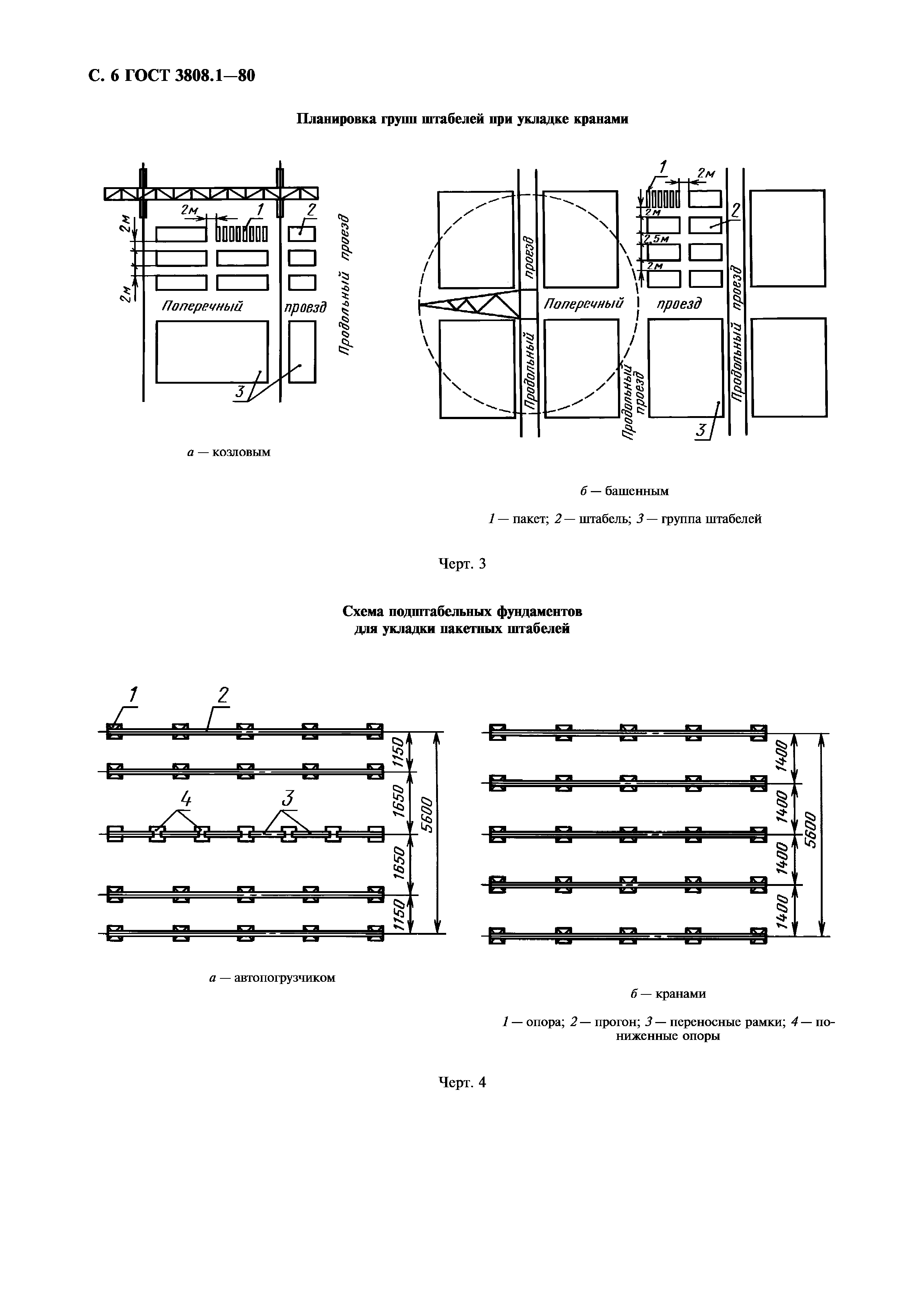 ГОСТ 3808.1-80