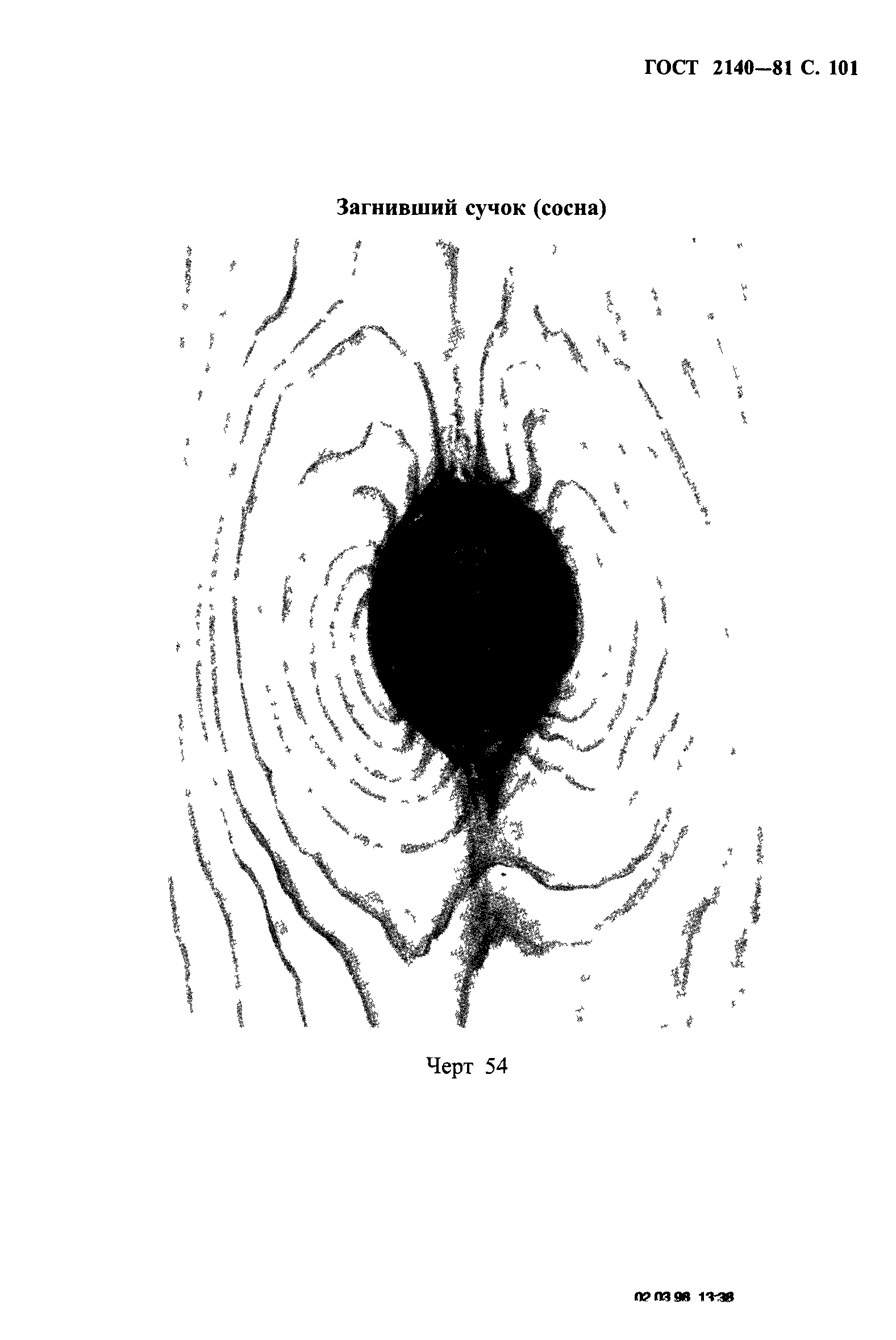 ГОСТ 2140-81