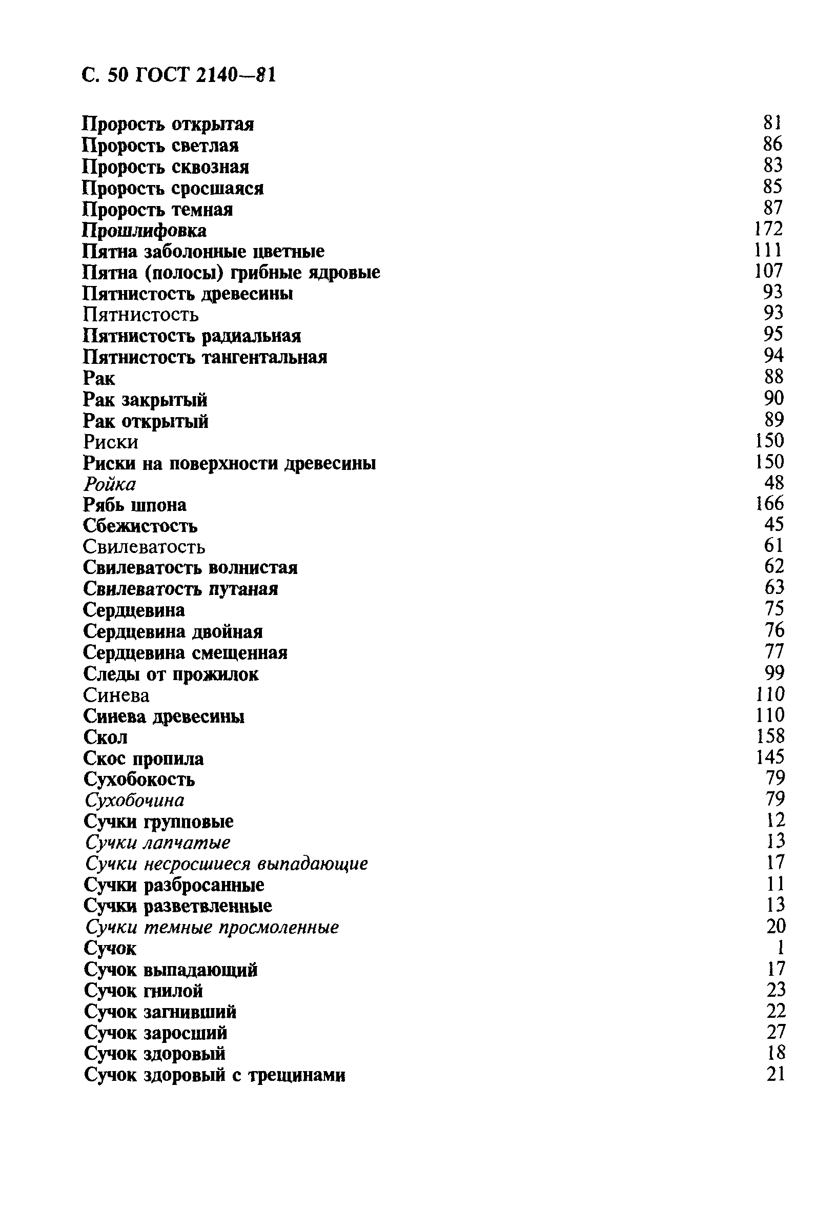 ГОСТ 2140-81