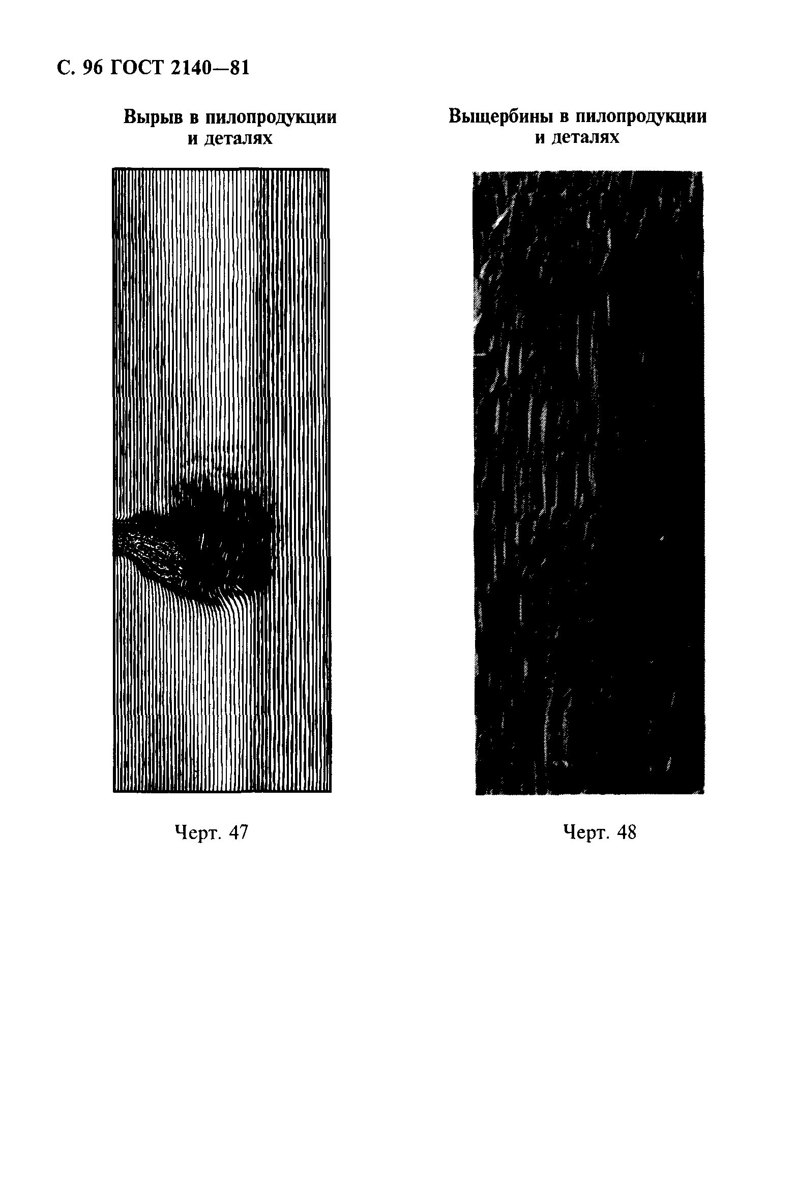 ГОСТ 2140-81