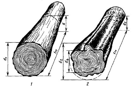 гост2140-154