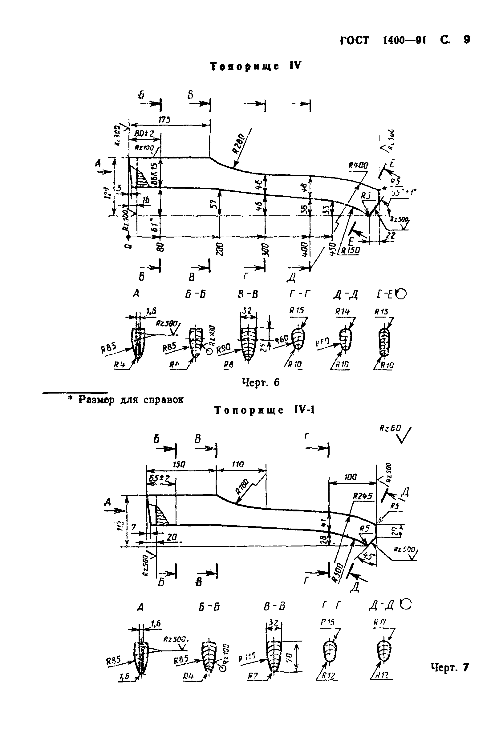 ГОСТ 1400-91