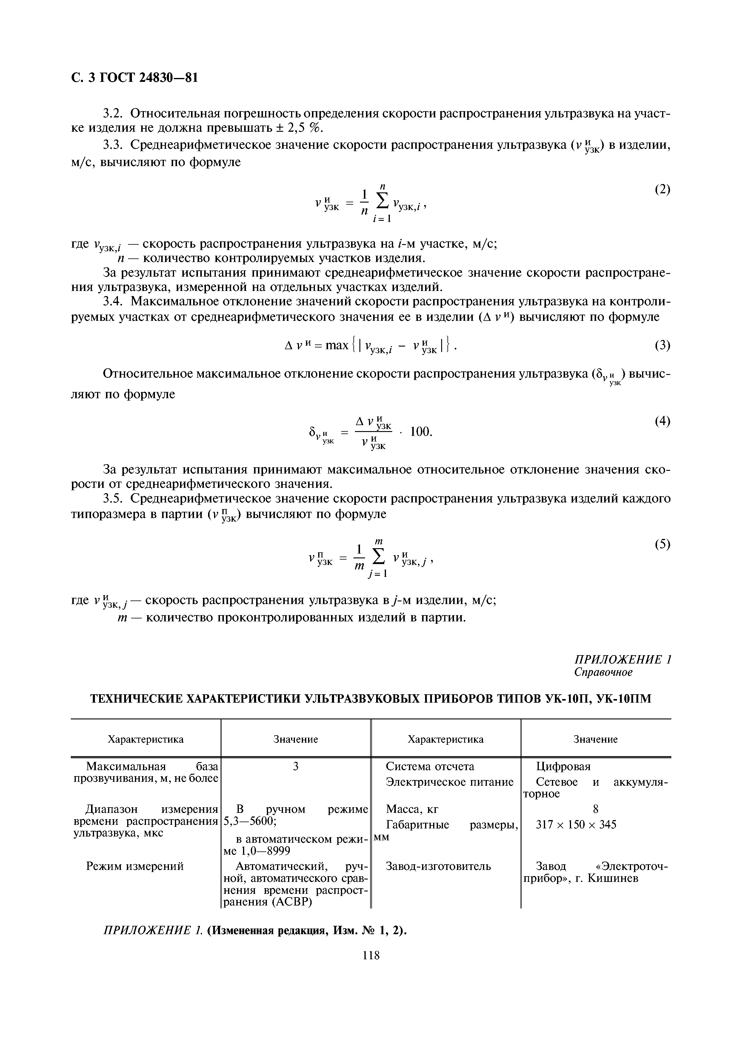 ГОСТ 24830-81