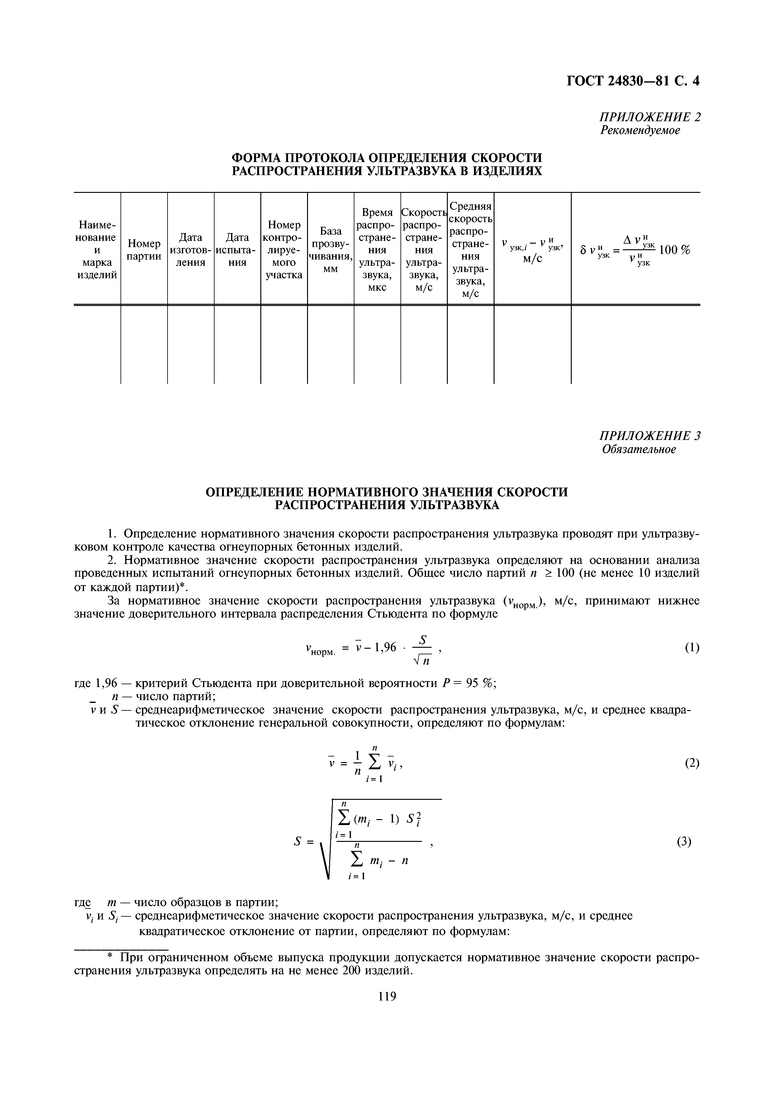 ГОСТ 24830-81