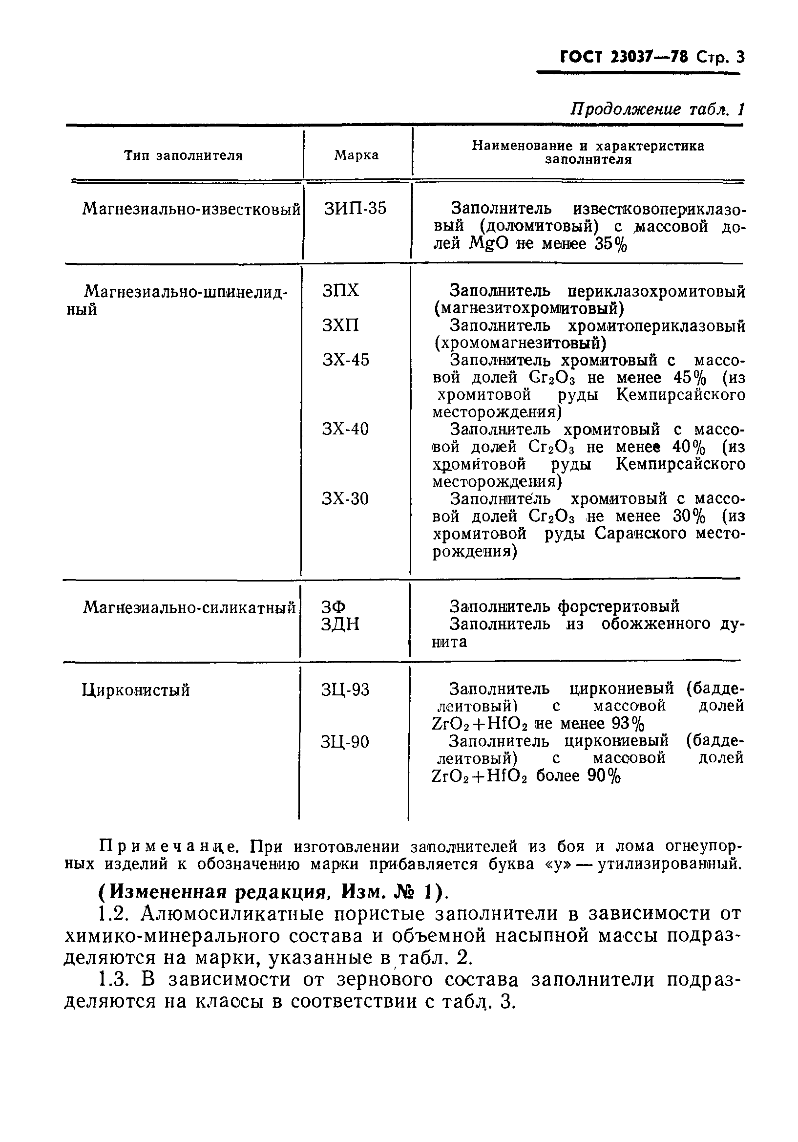 ГОСТ 23037-78