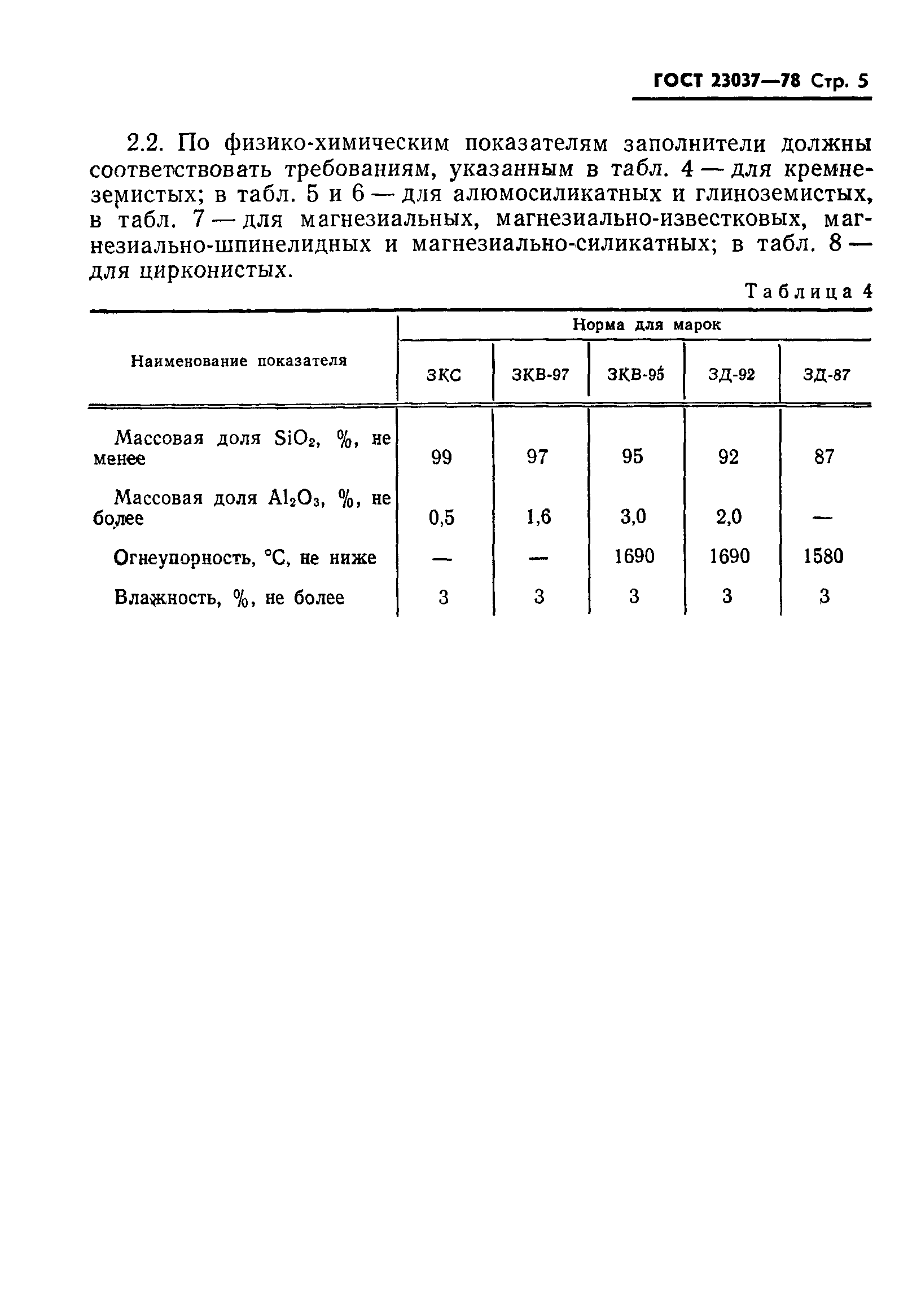 ГОСТ 23037-78