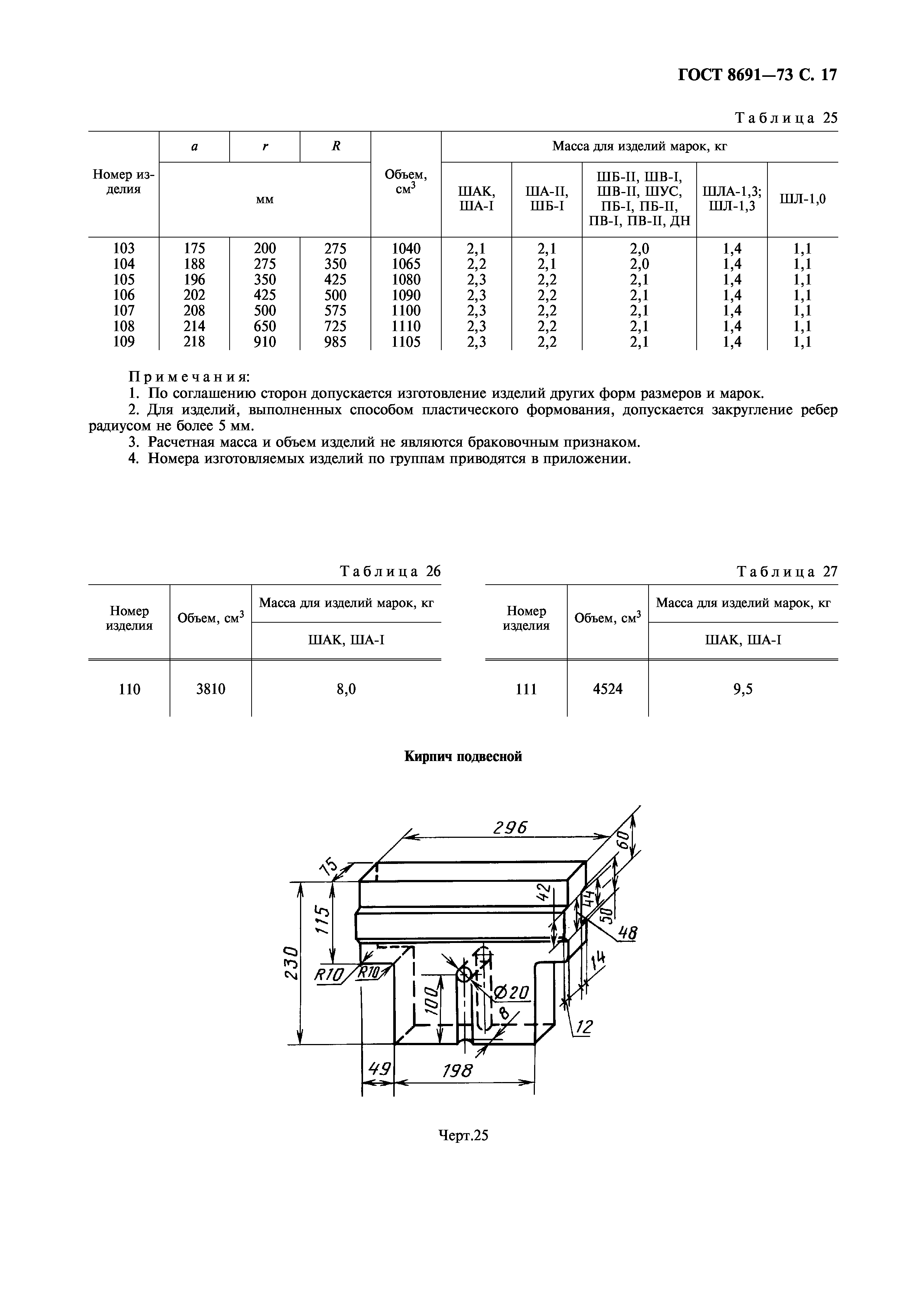 ГОСТ 8691-73