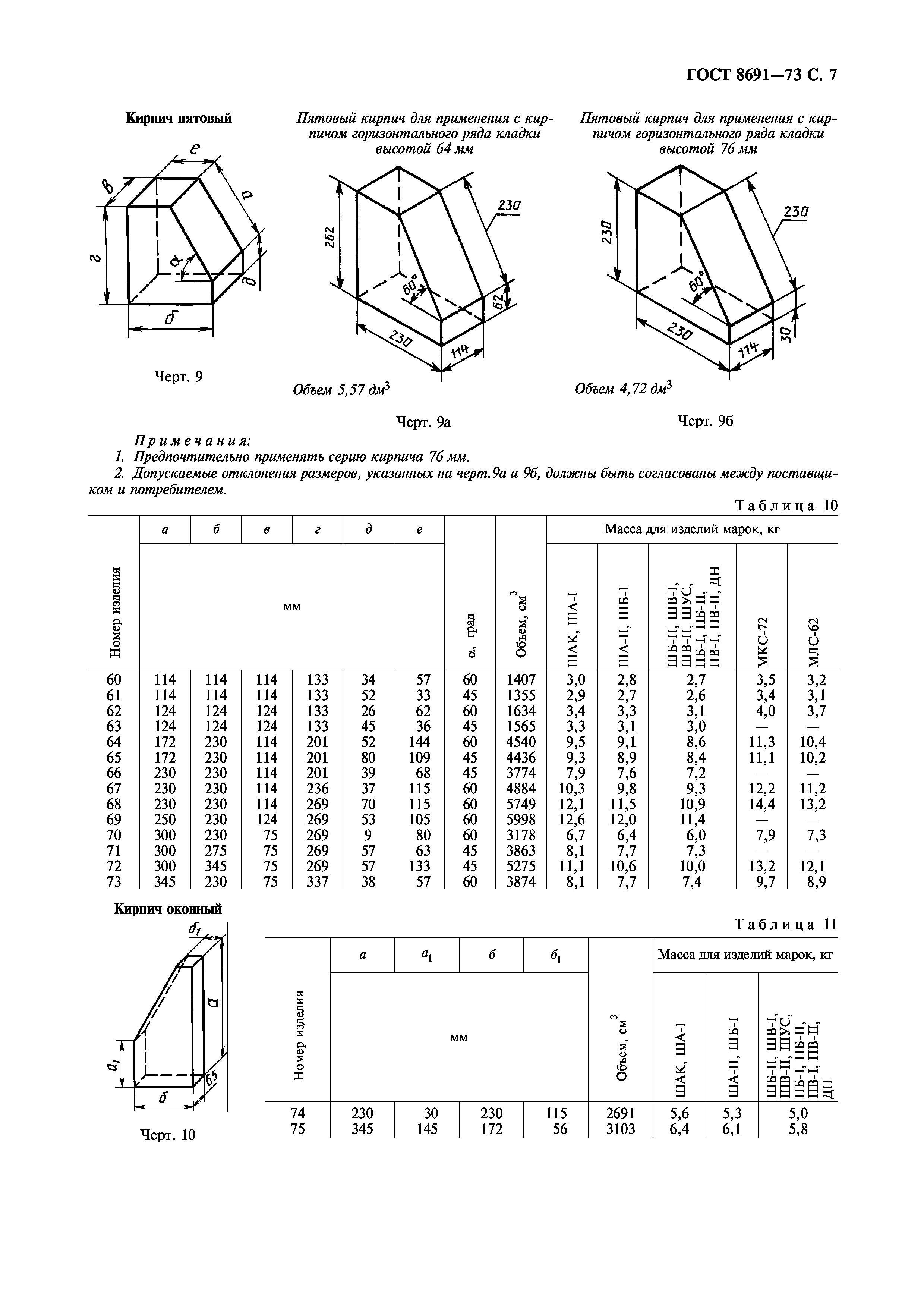 ГОСТ 8691-73