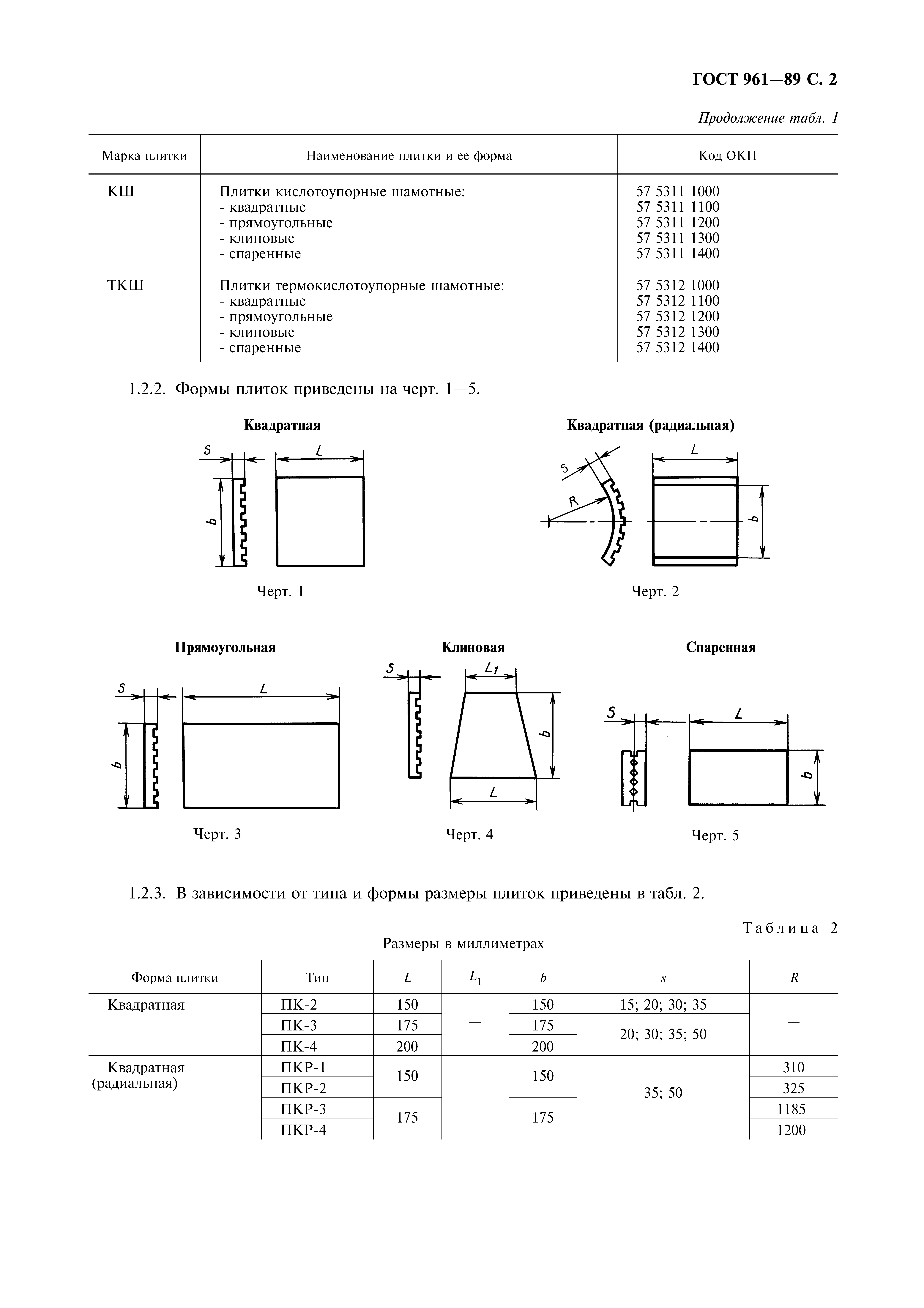 ГОСТ 961-89