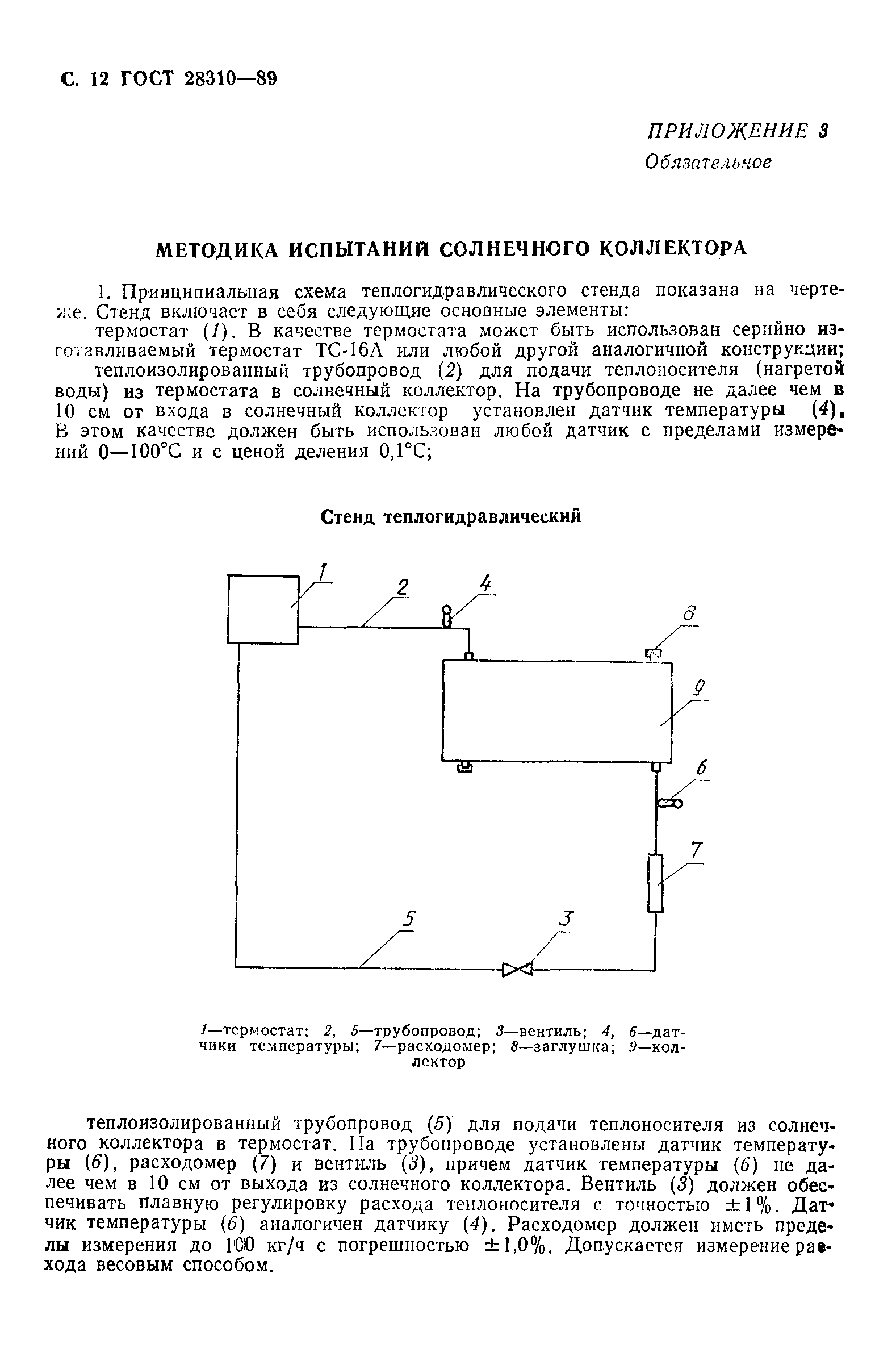 ГОСТ 28310-89