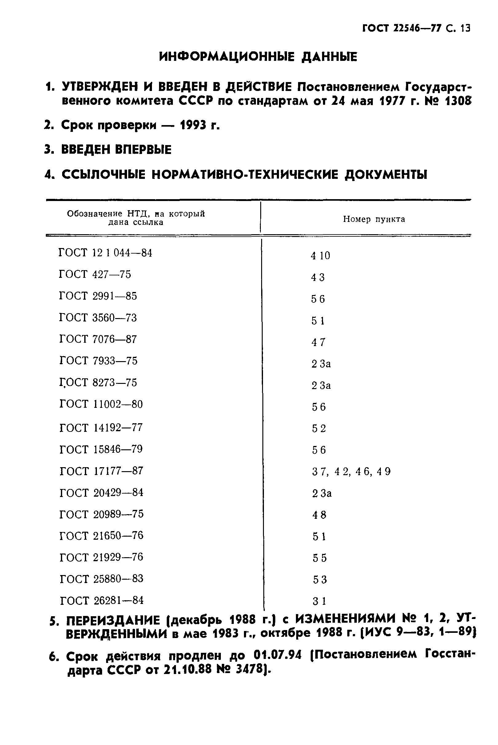 ГОСТ 22546-77