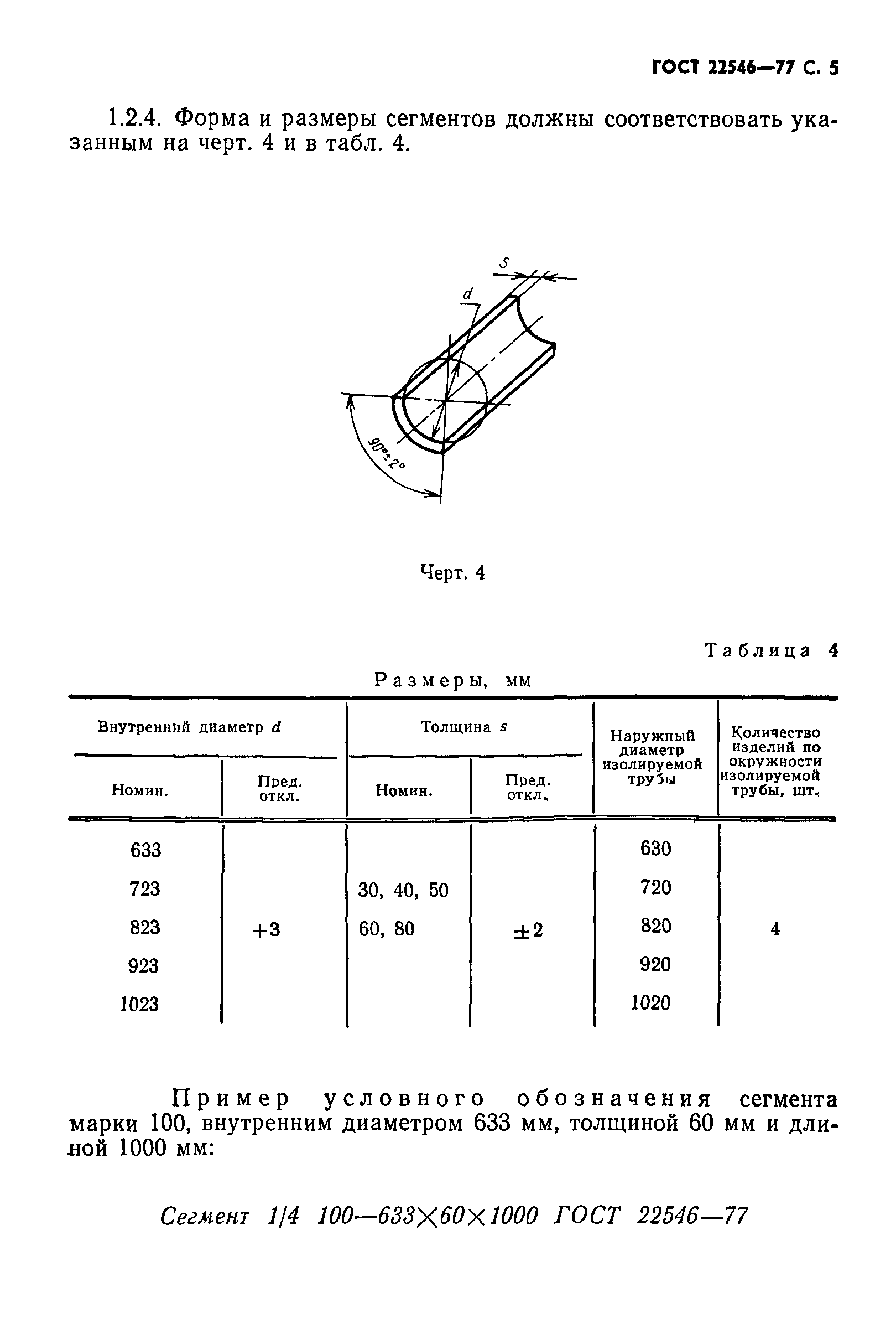 ГОСТ 22546-77