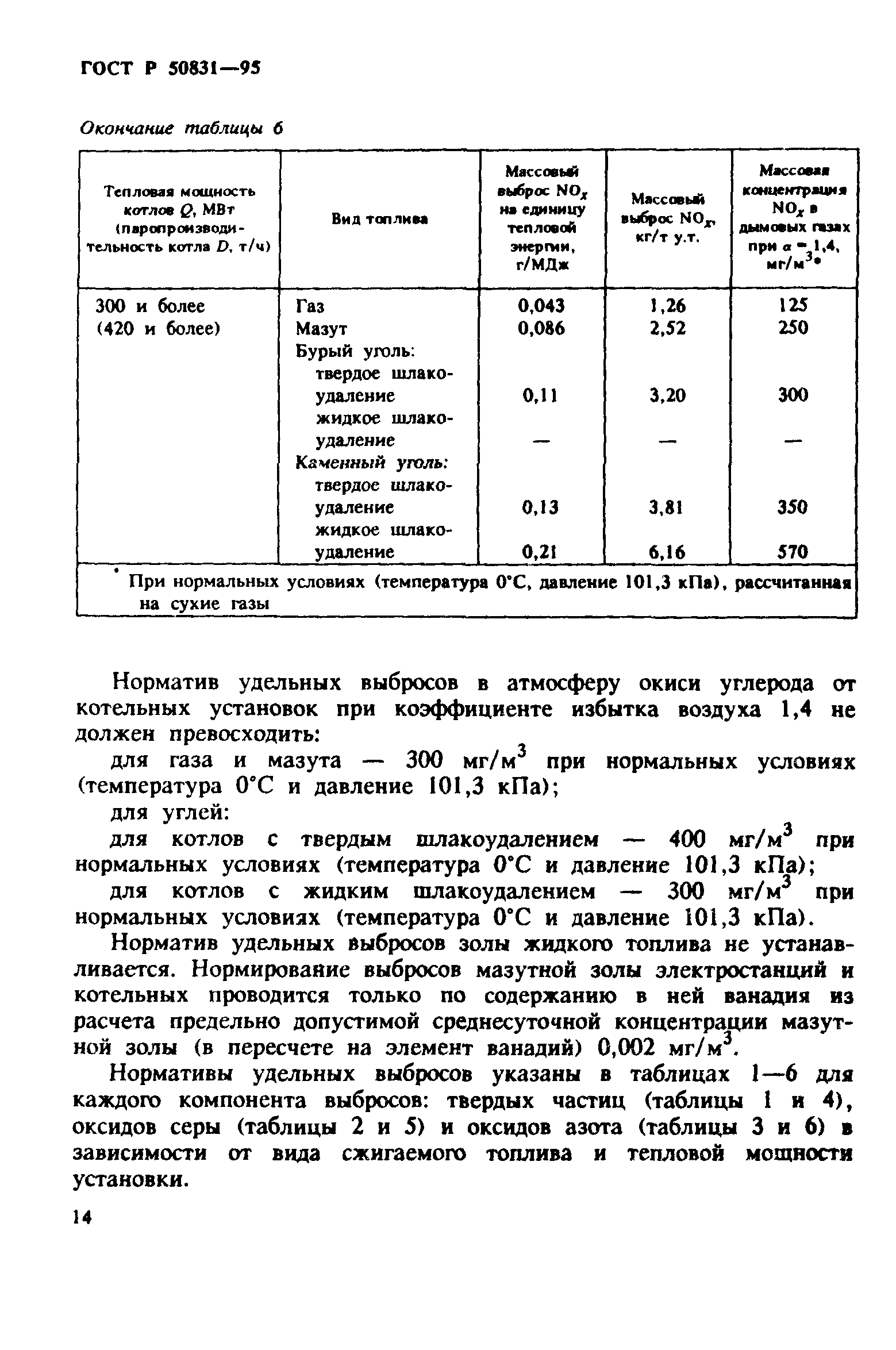 ГОСТ Р 50831-95