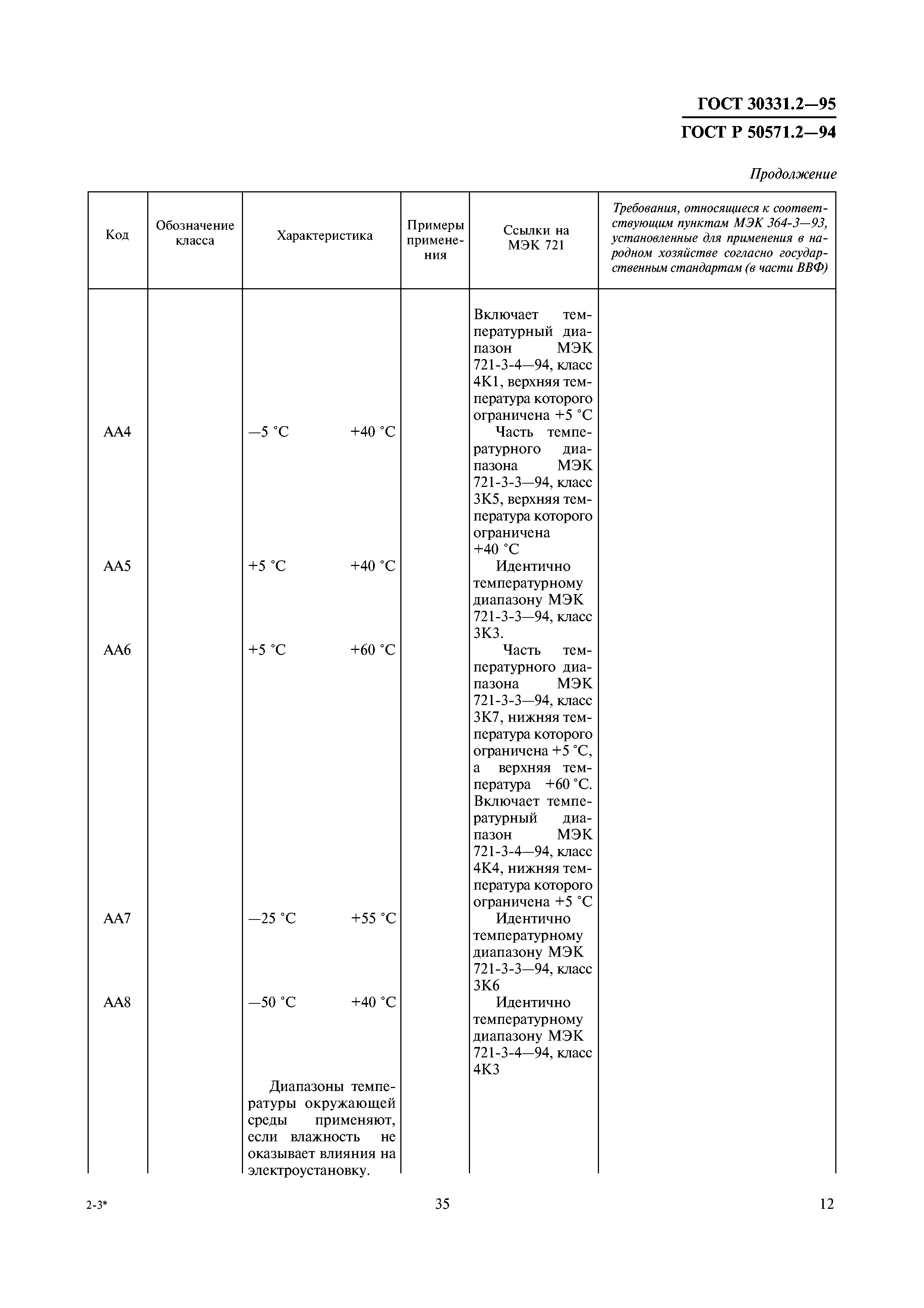 ГОСТ 30331.2-95