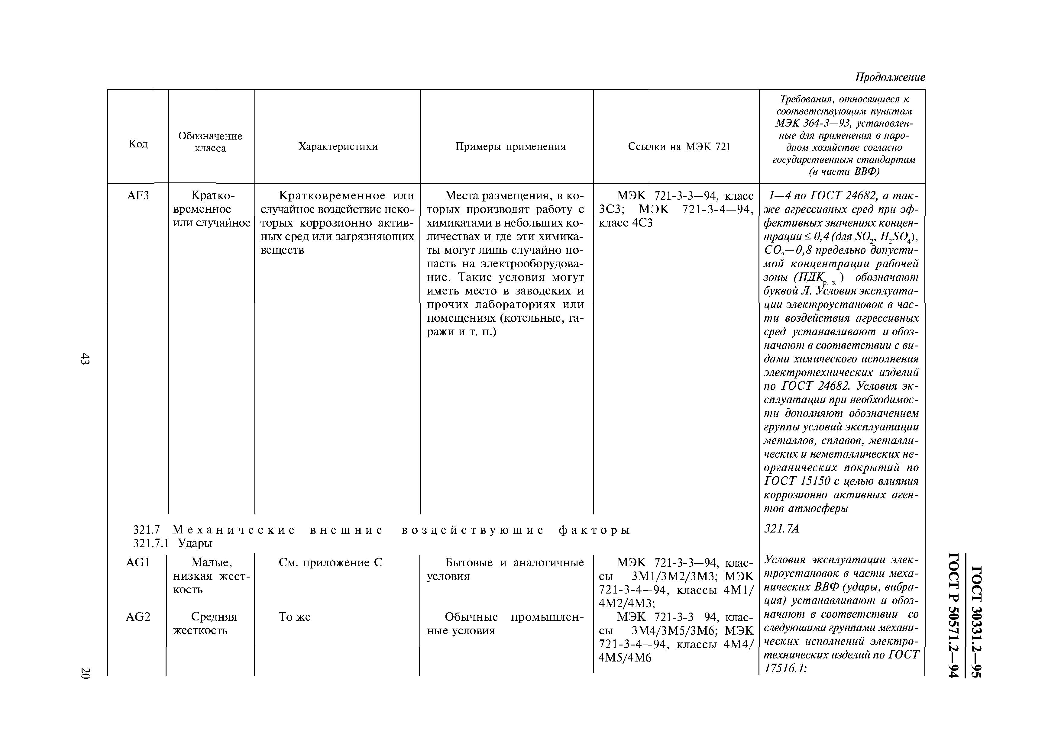 ГОСТ 30331.2-95