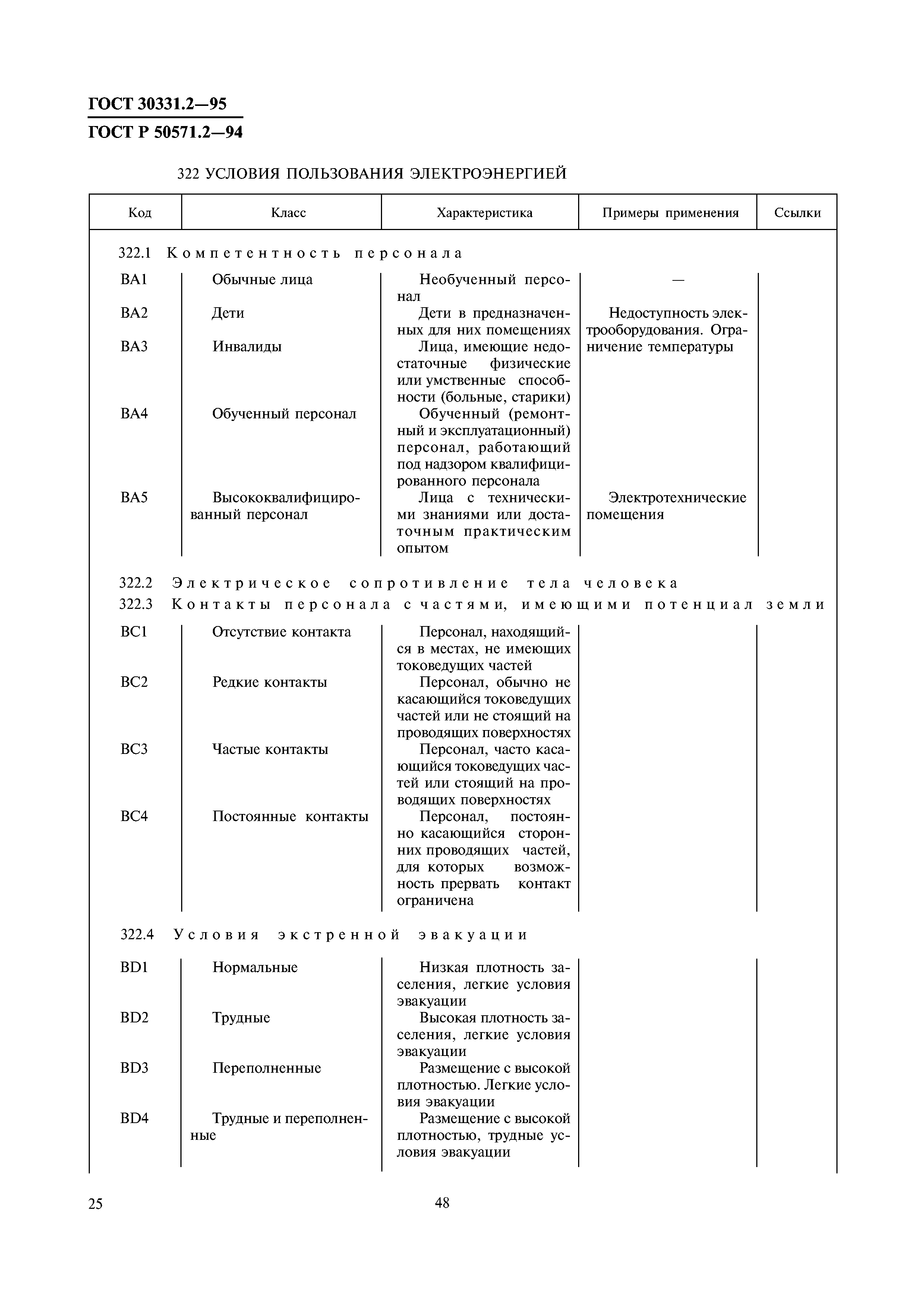 ГОСТ 30331.2-95