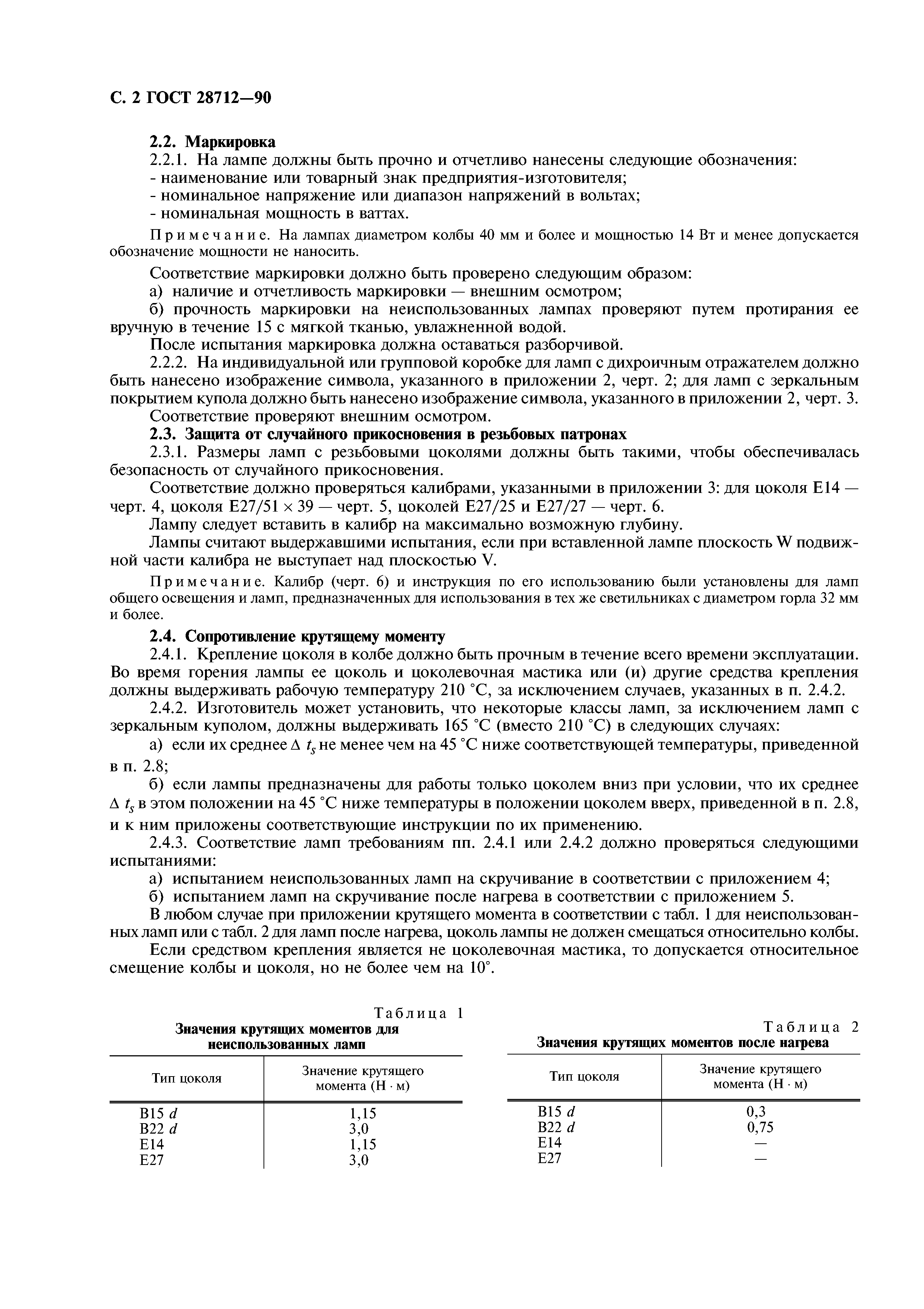 ГОСТ 28712-90