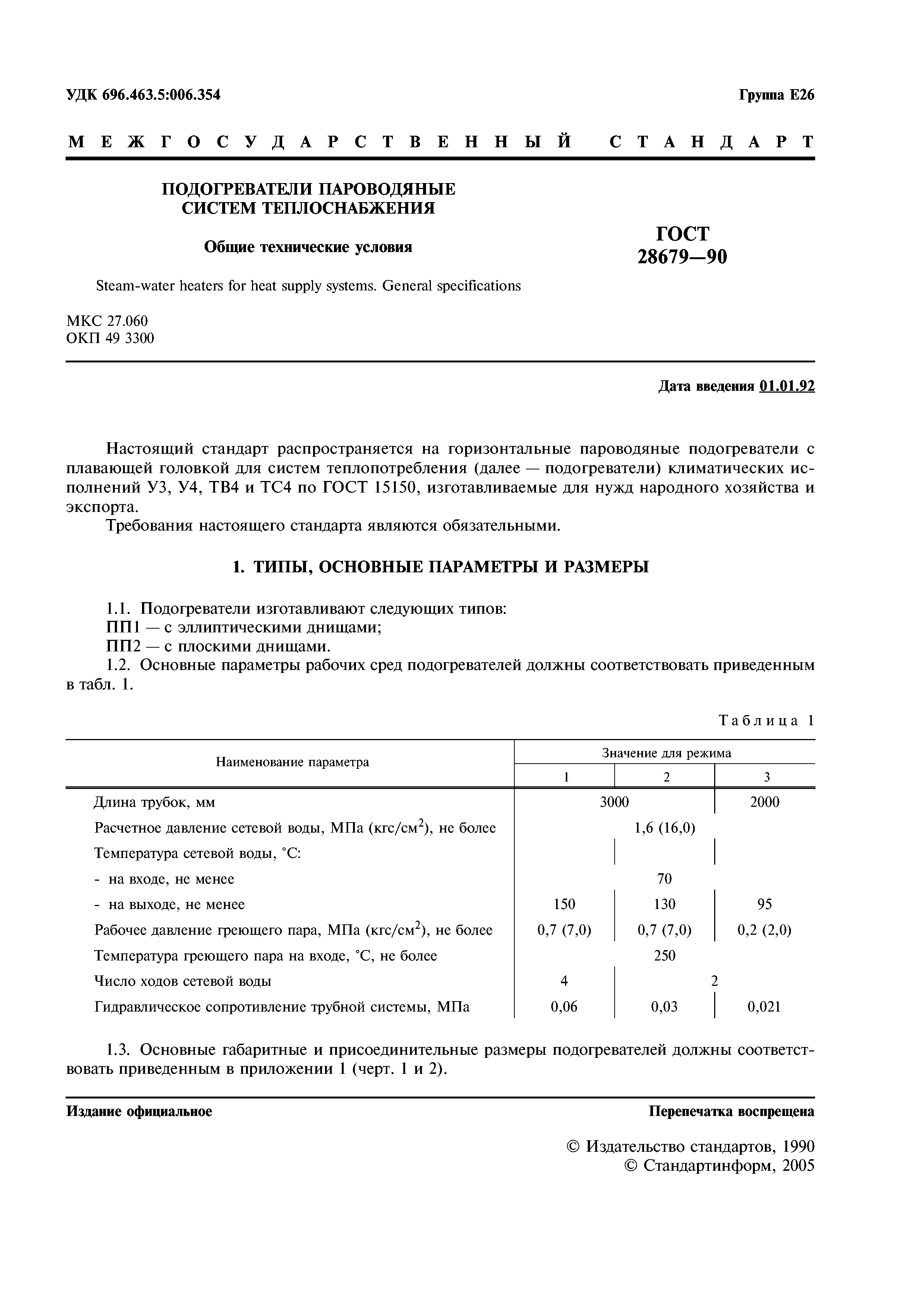 ГОСТ 28679-90