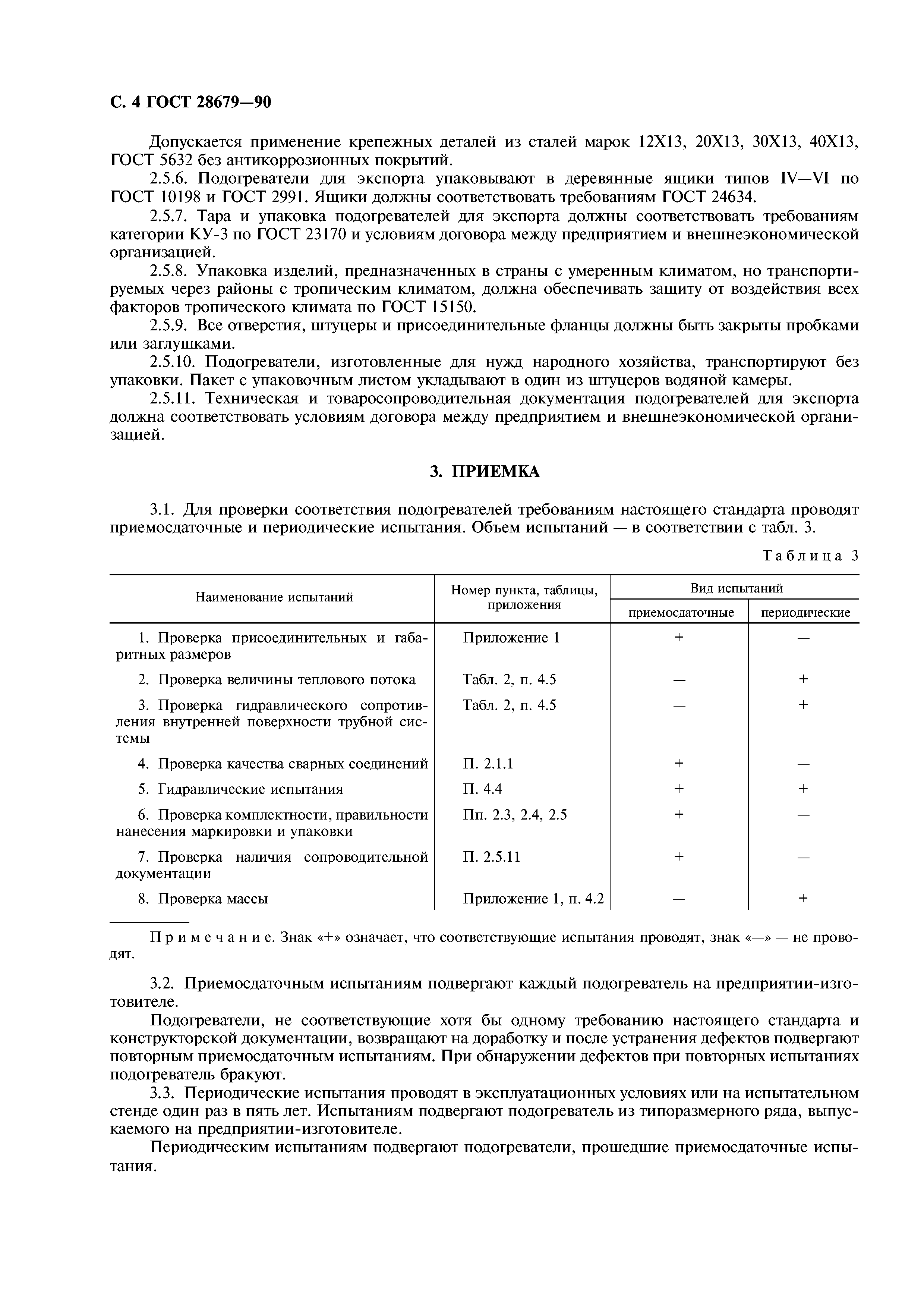 ГОСТ 28679-90