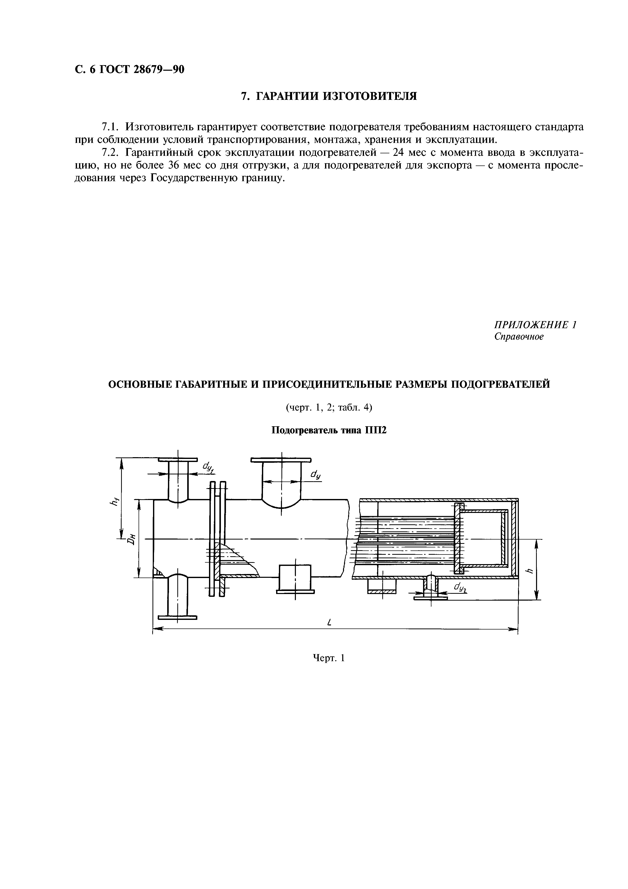 ГОСТ 28679-90