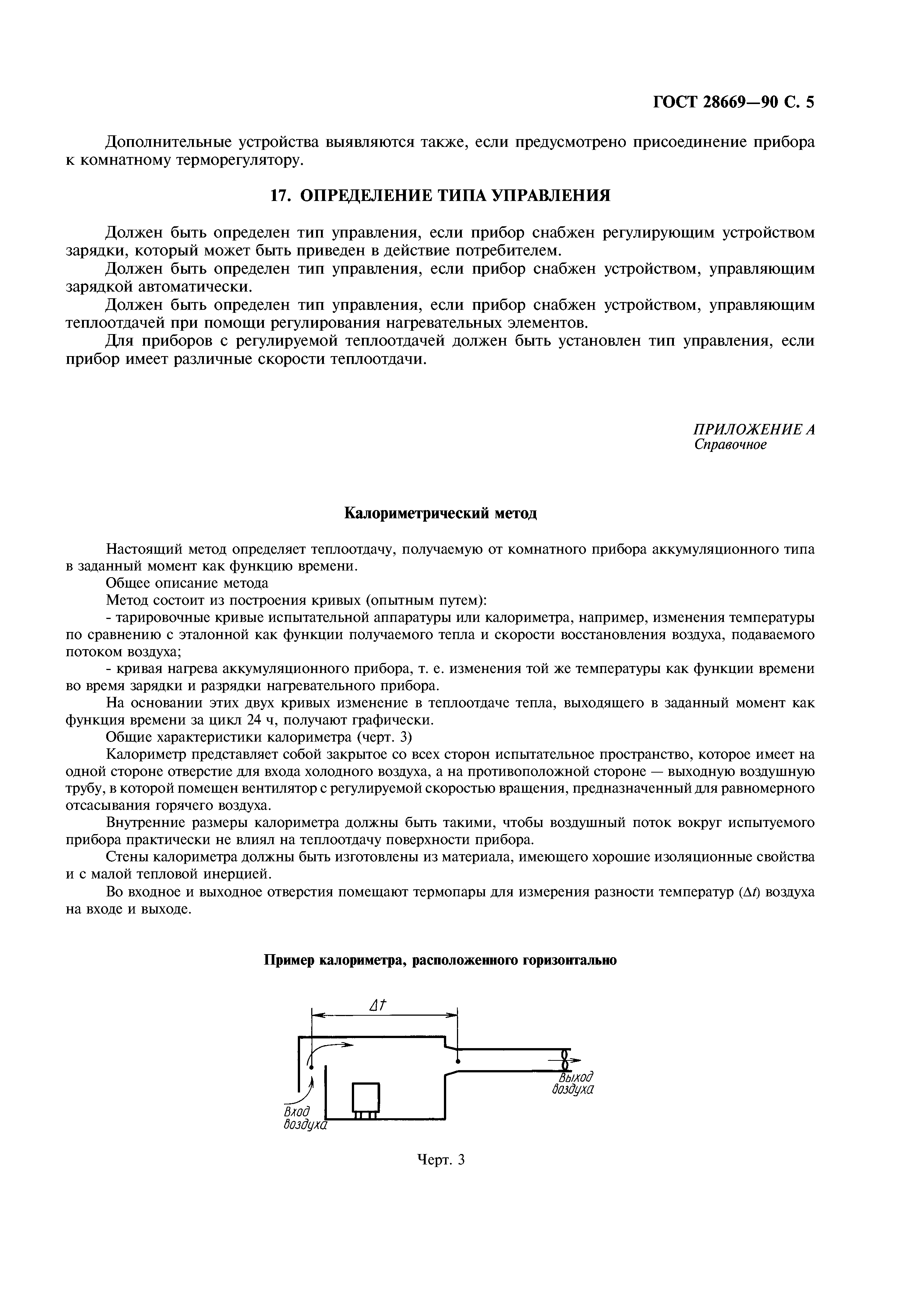 ГОСТ 28669-90