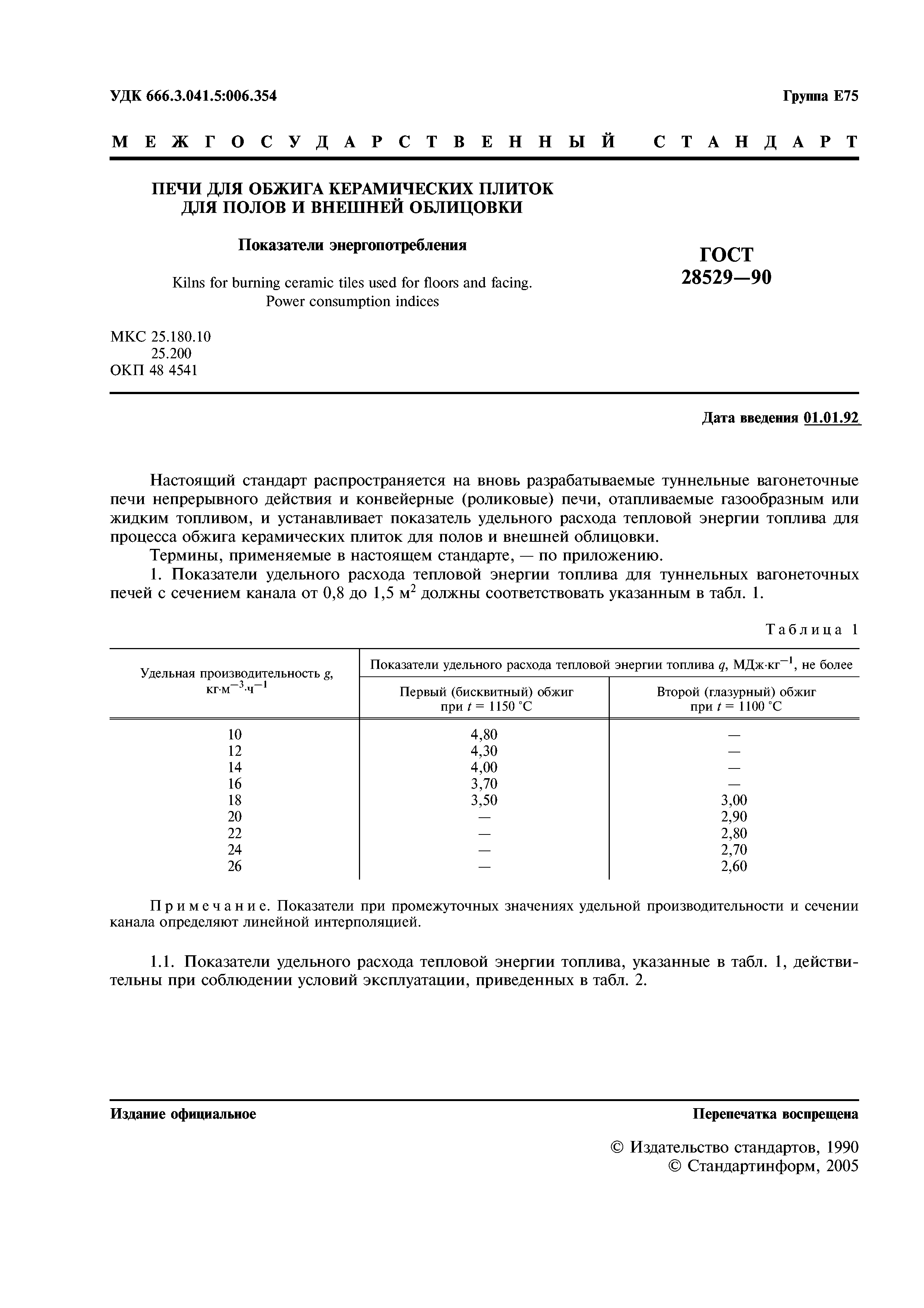 ГОСТ 28529-90