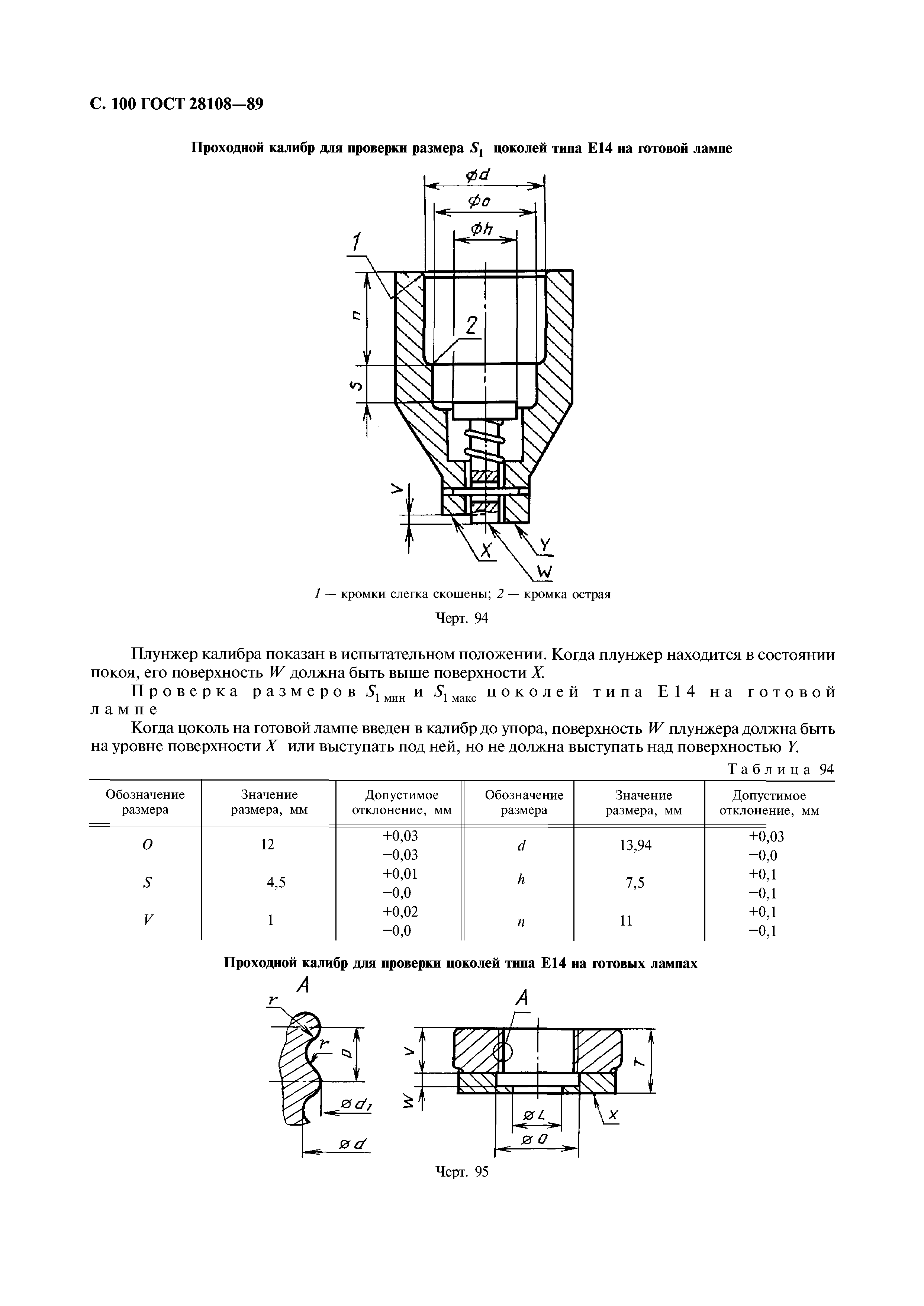 ГОСТ 28108-89