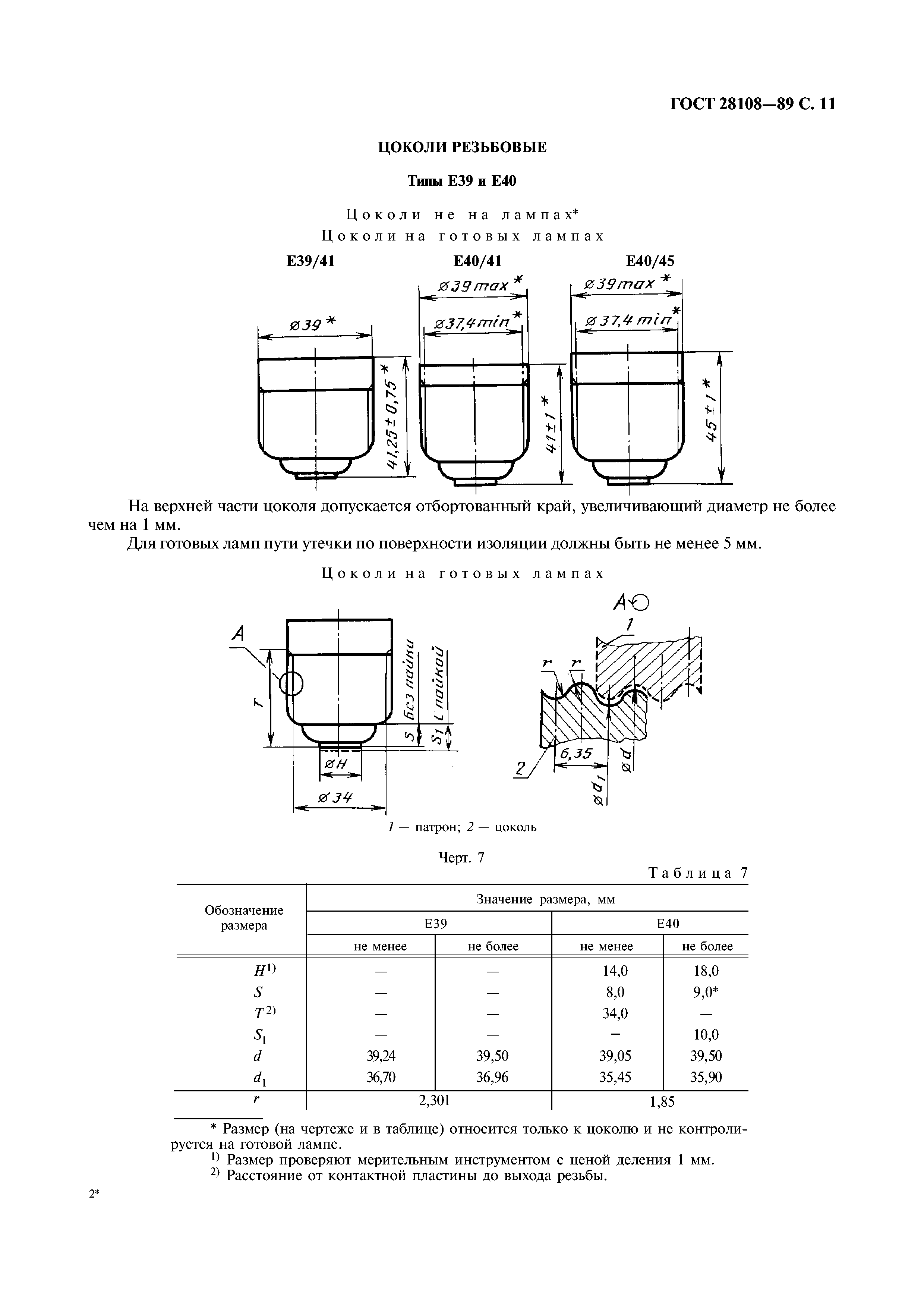 ГОСТ 28108-89