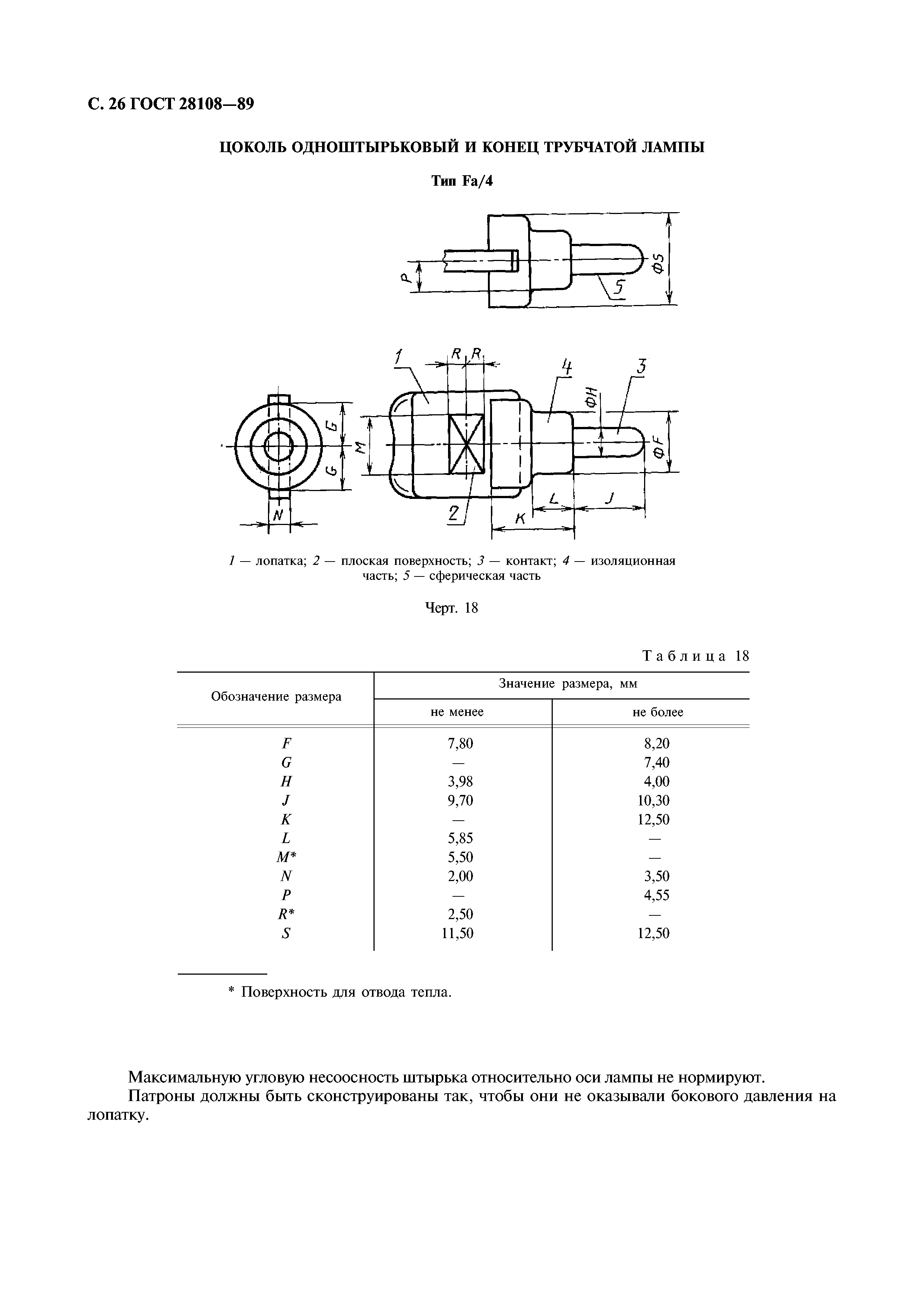 ГОСТ 28108-89