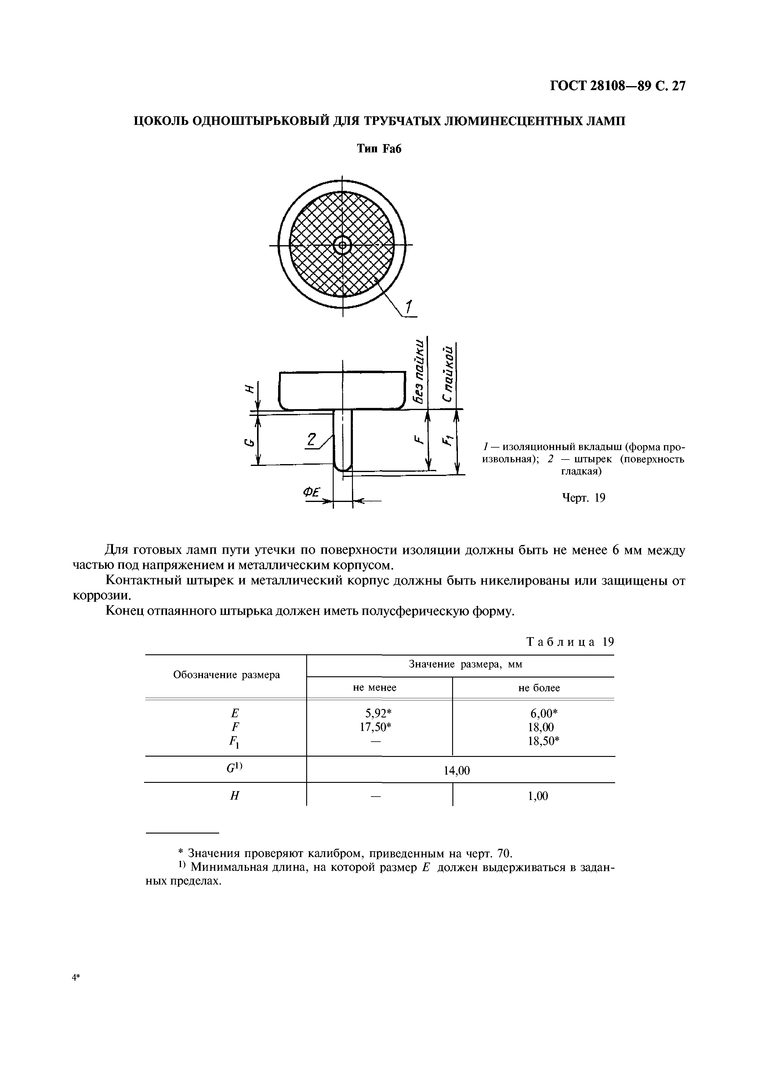 ГОСТ 28108-89