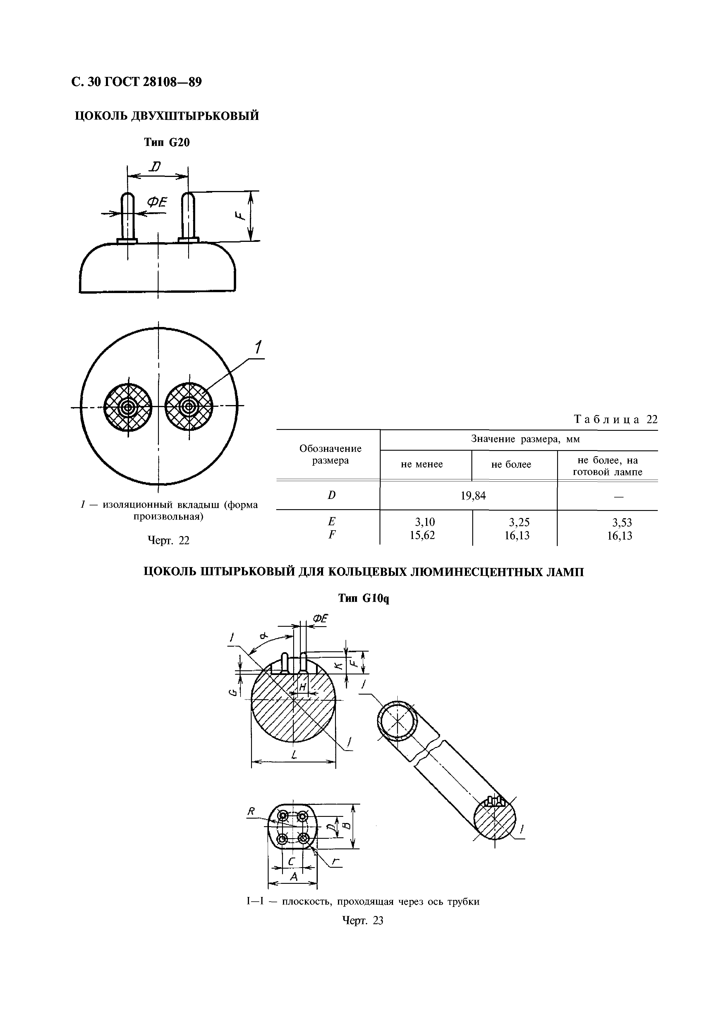 ГОСТ 28108-89