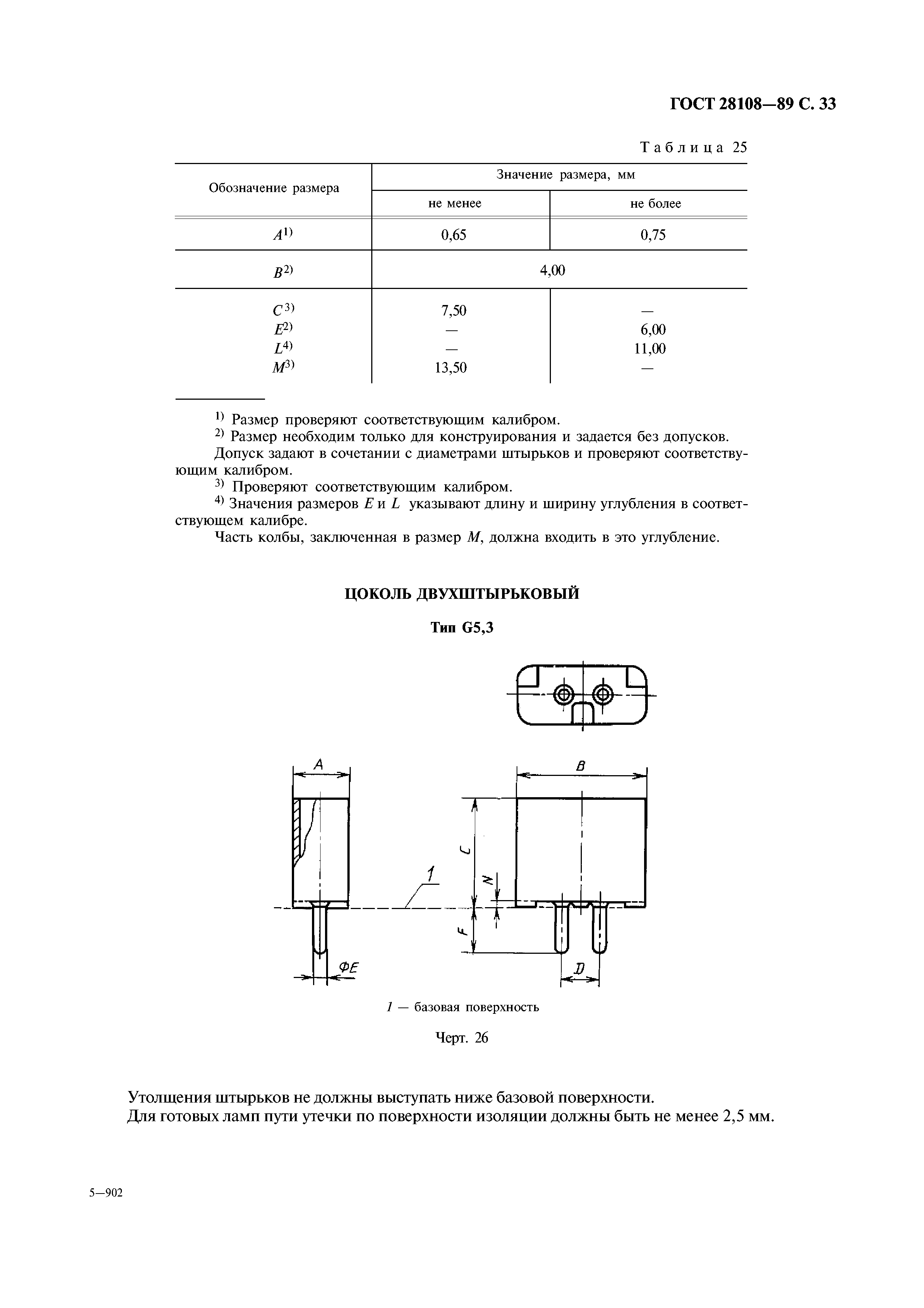 ГОСТ 28108-89