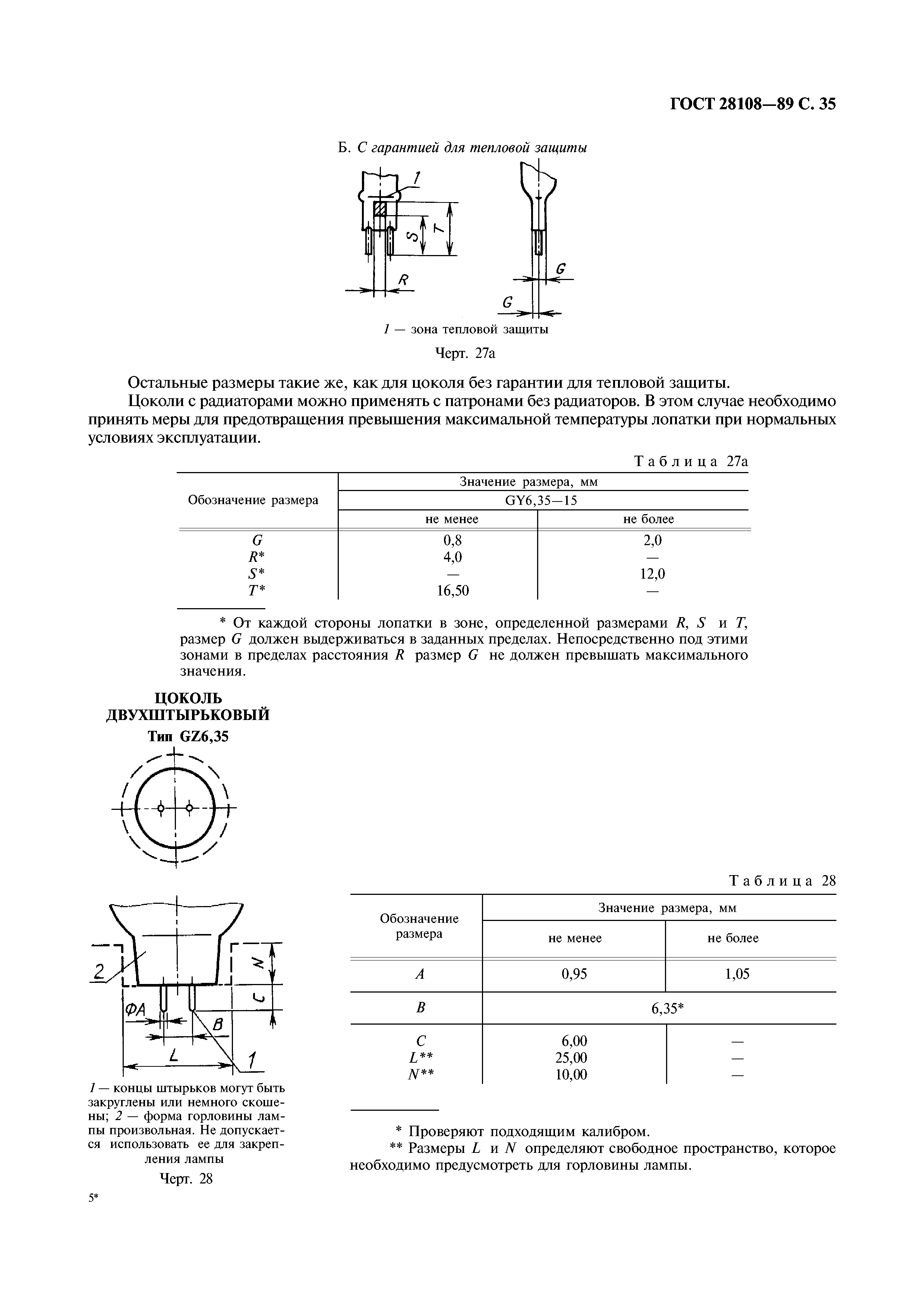 ГОСТ 28108-89