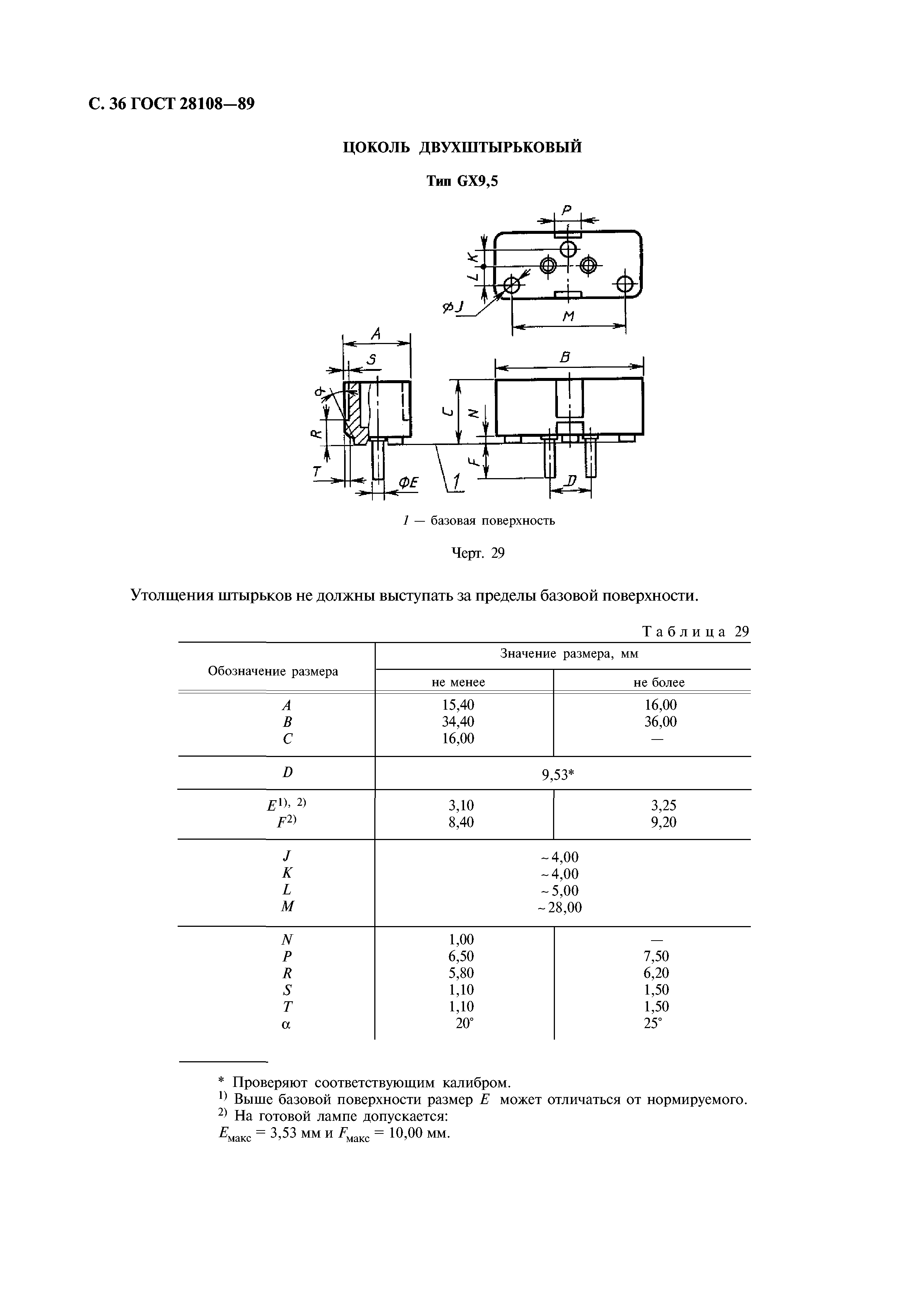 ГОСТ 28108-89