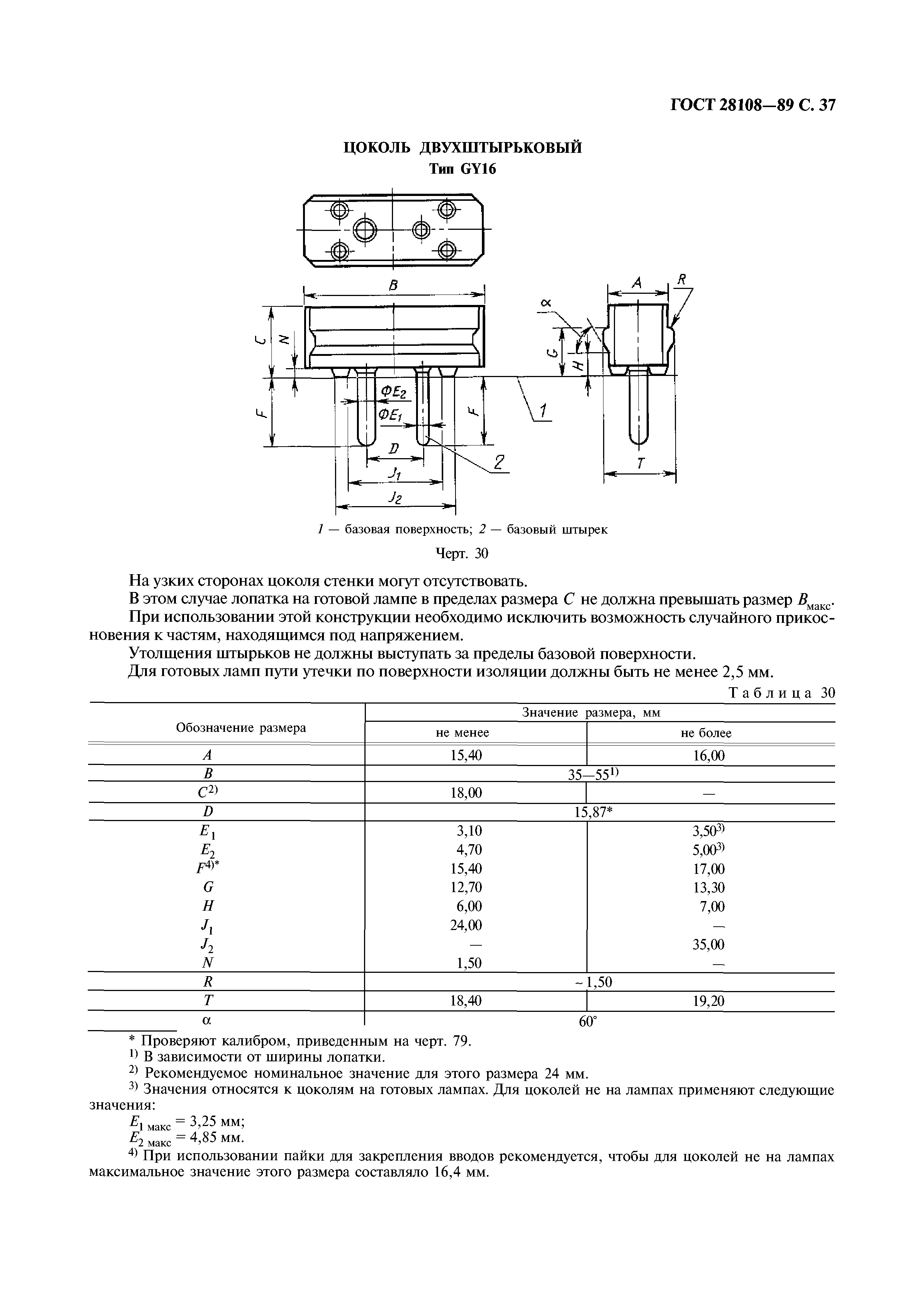 ГОСТ 28108-89