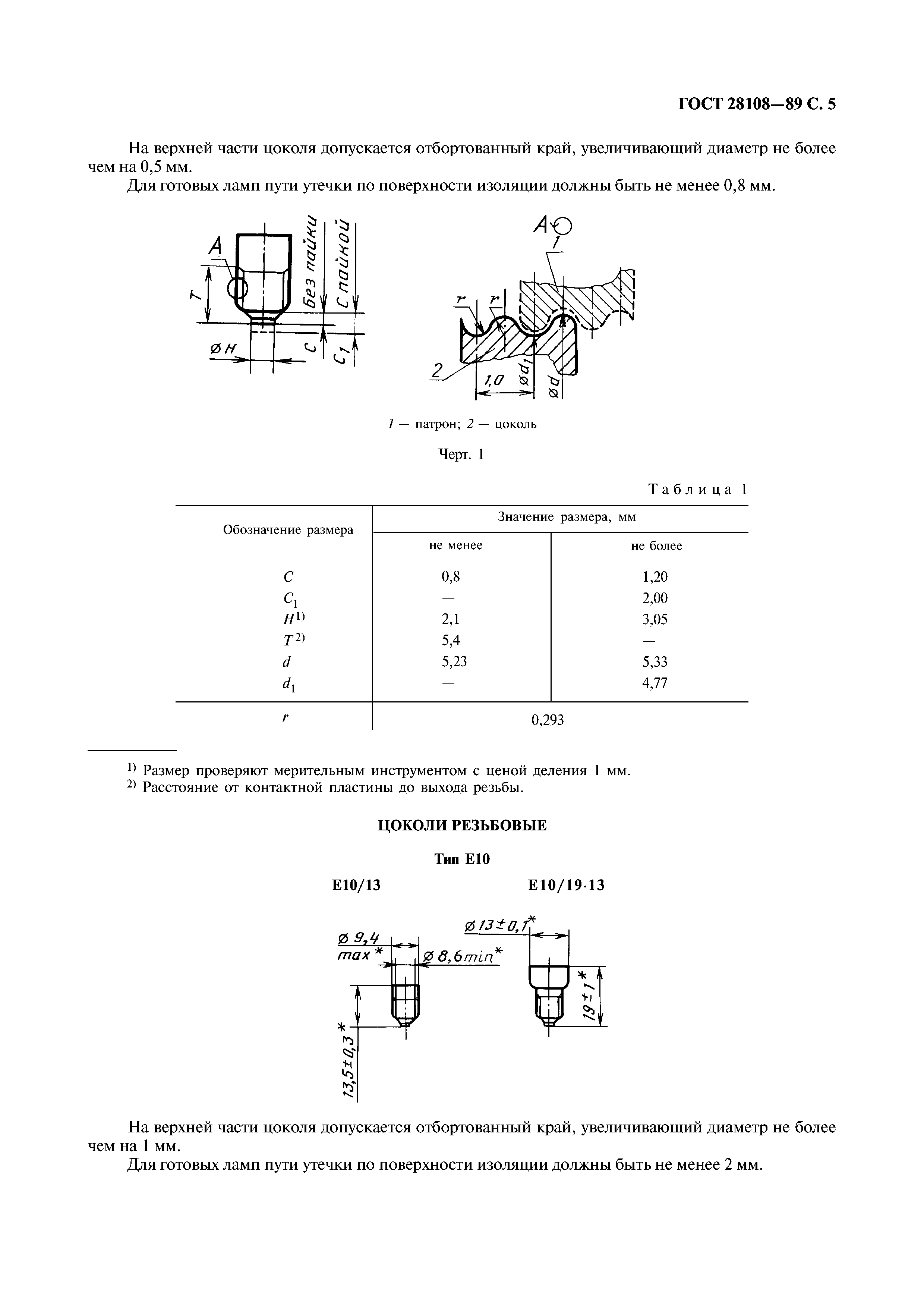 ГОСТ 28108-89