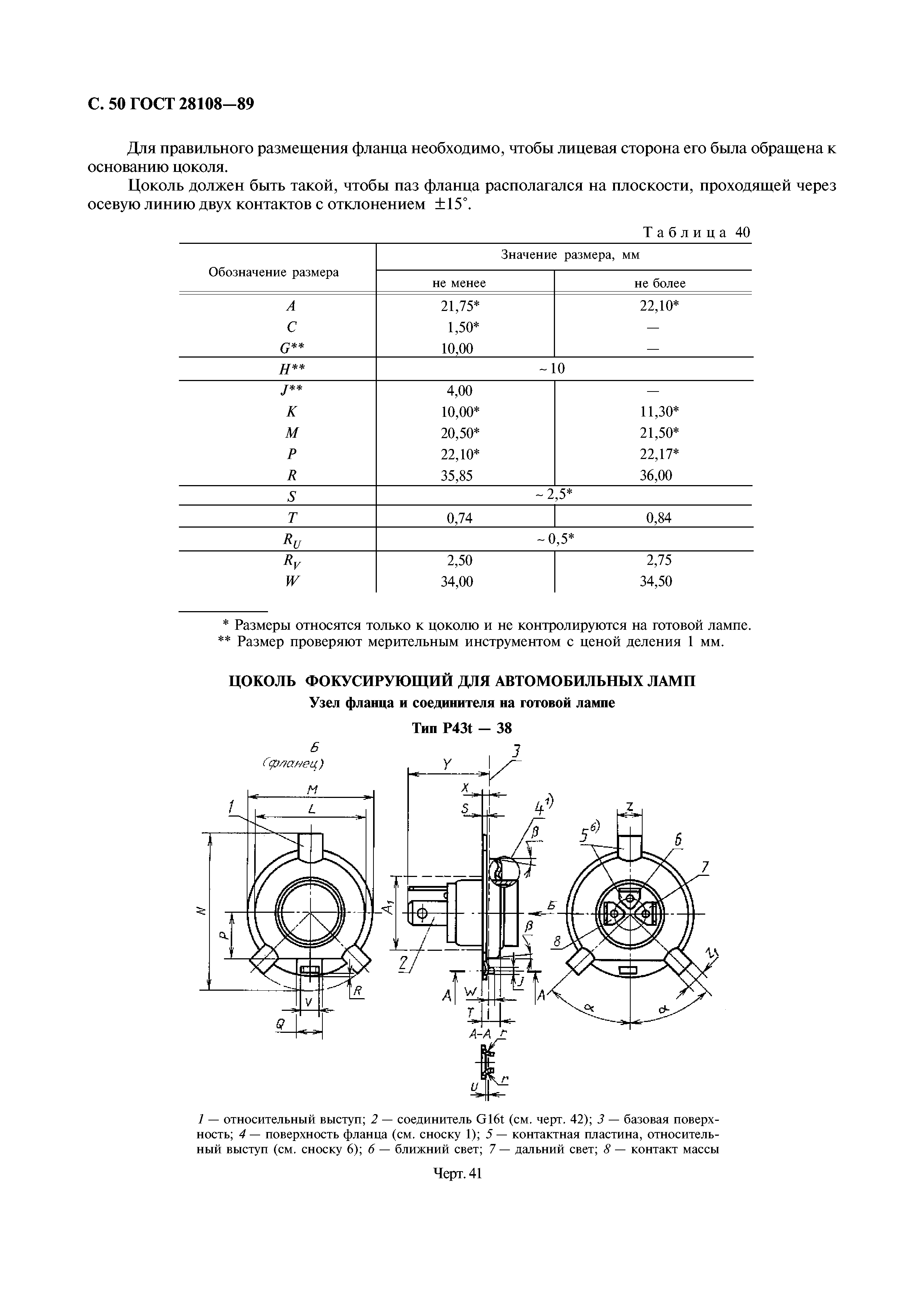 ГОСТ 28108-89