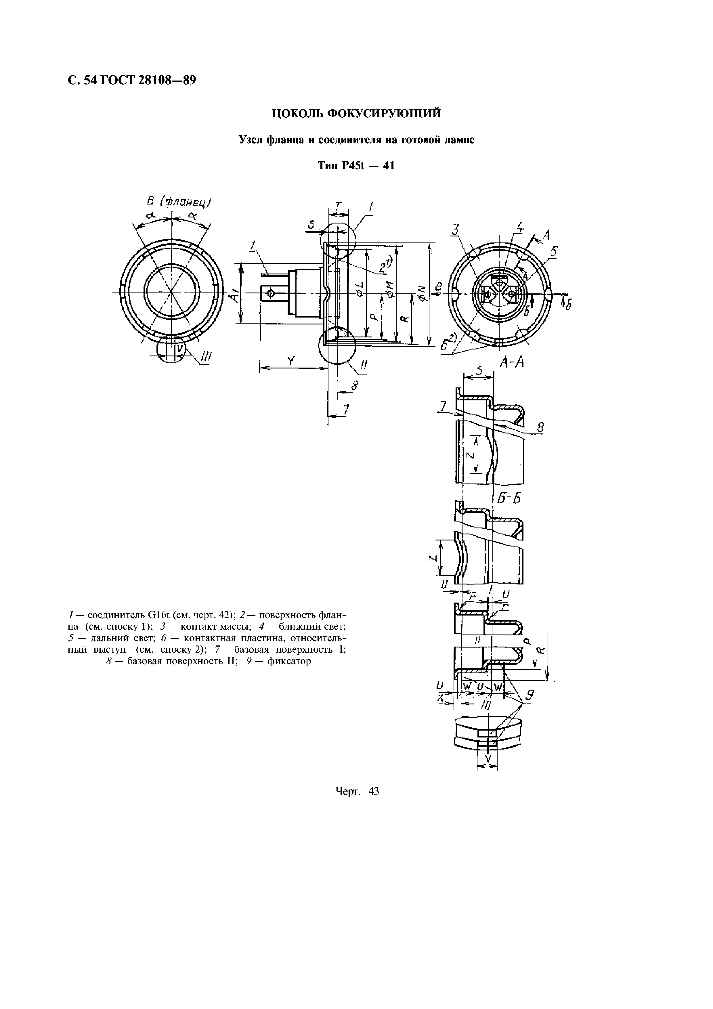 ГОСТ 28108-89