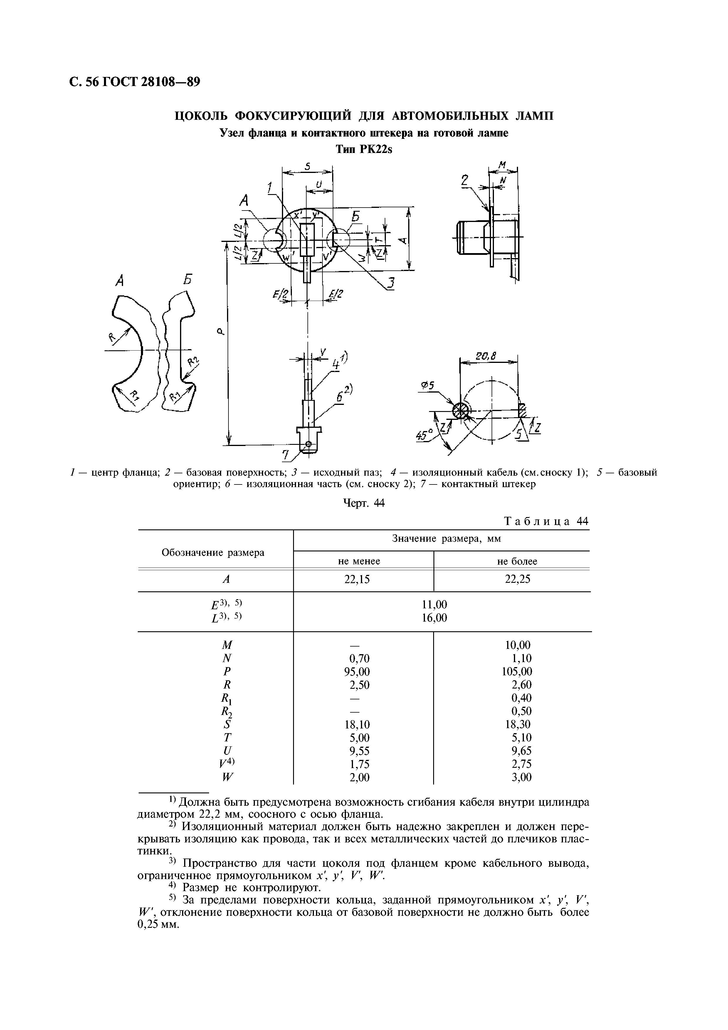 ГОСТ 28108-89