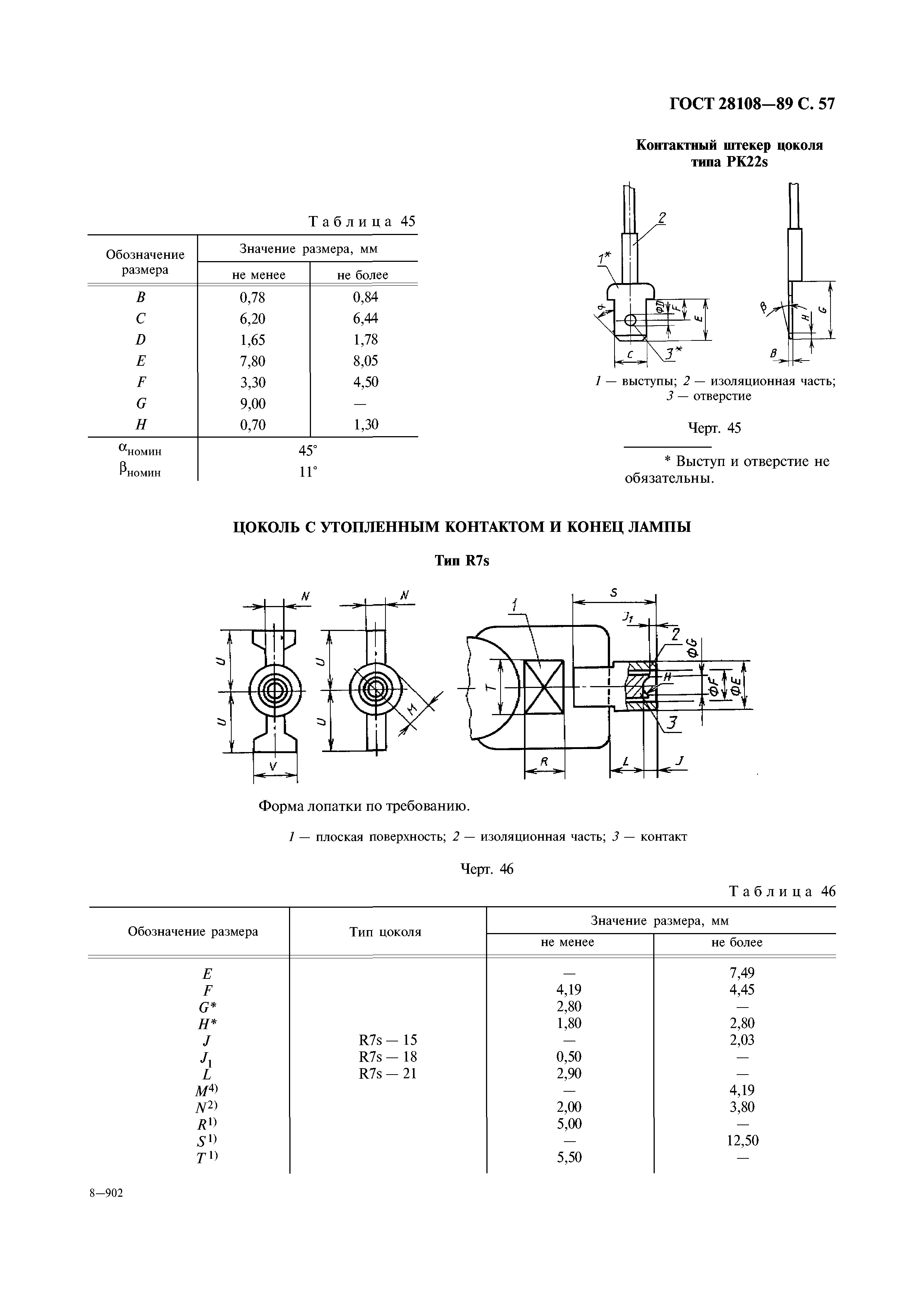 ГОСТ 28108-89