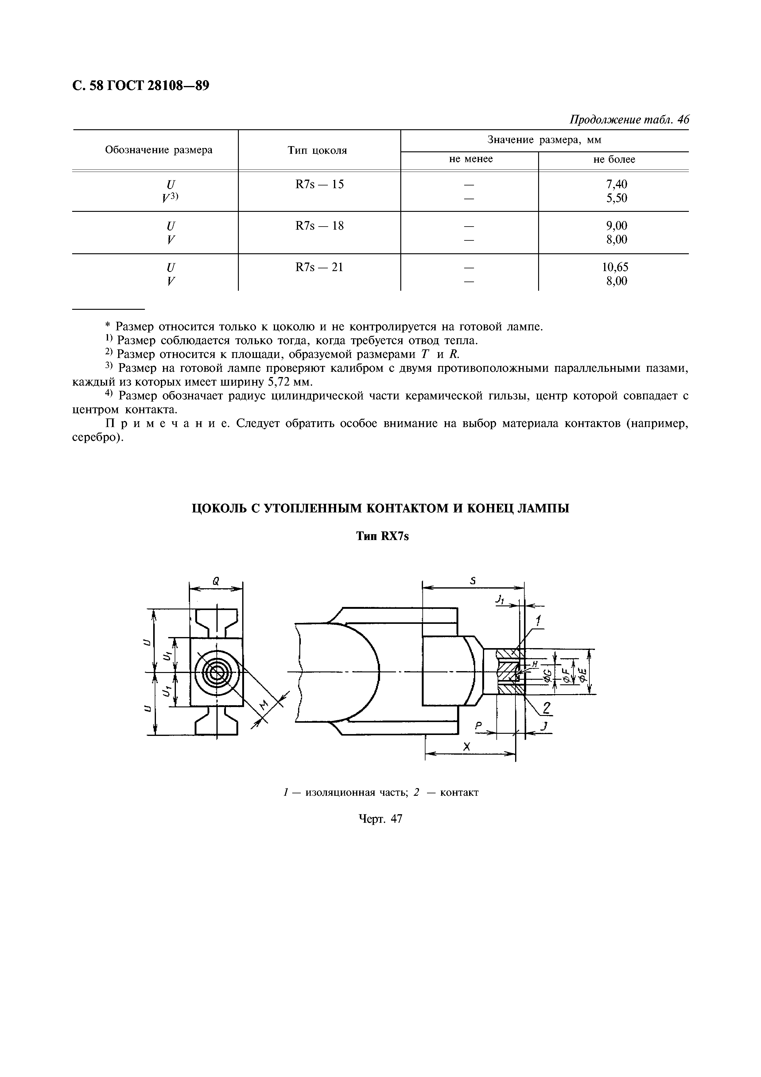 ГОСТ 28108-89