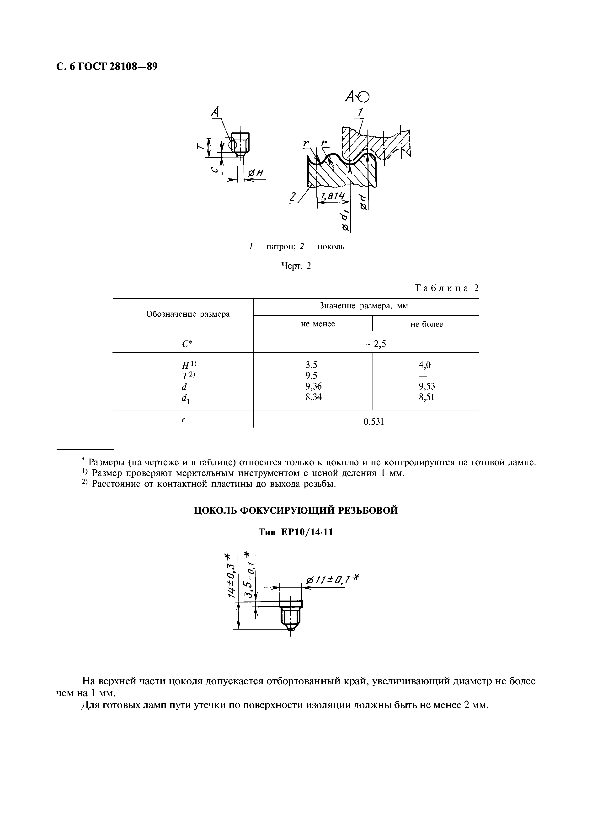 ГОСТ 28108-89