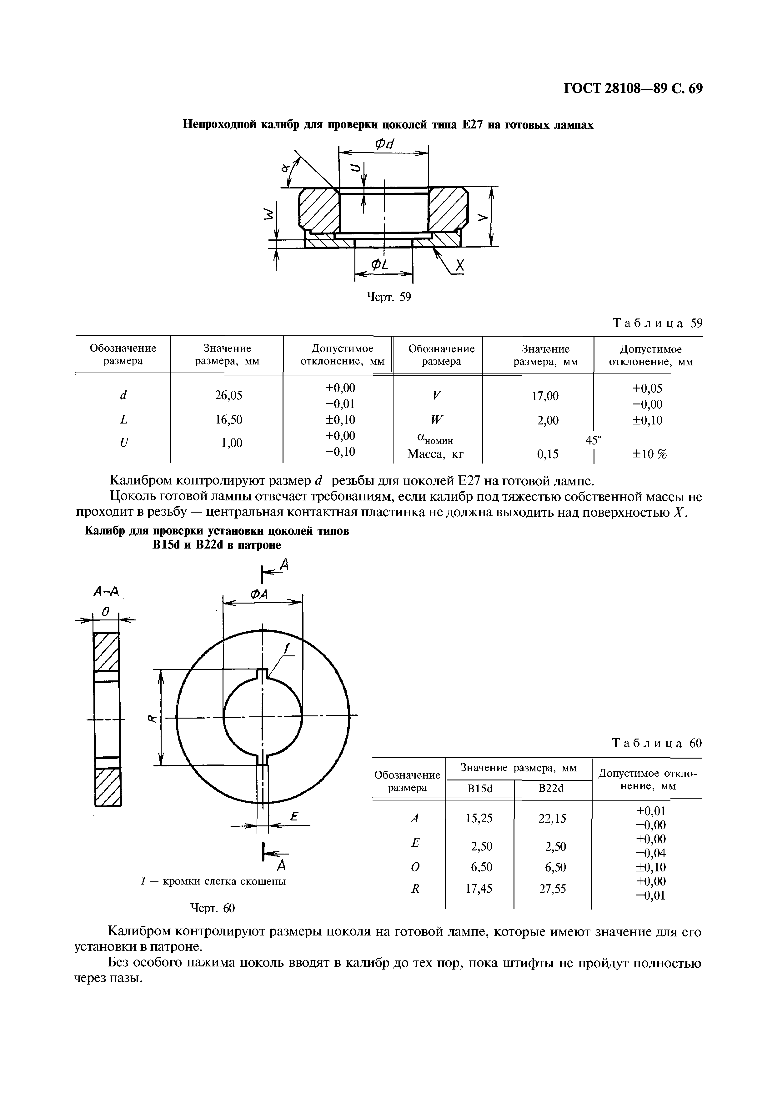 ГОСТ 28108-89