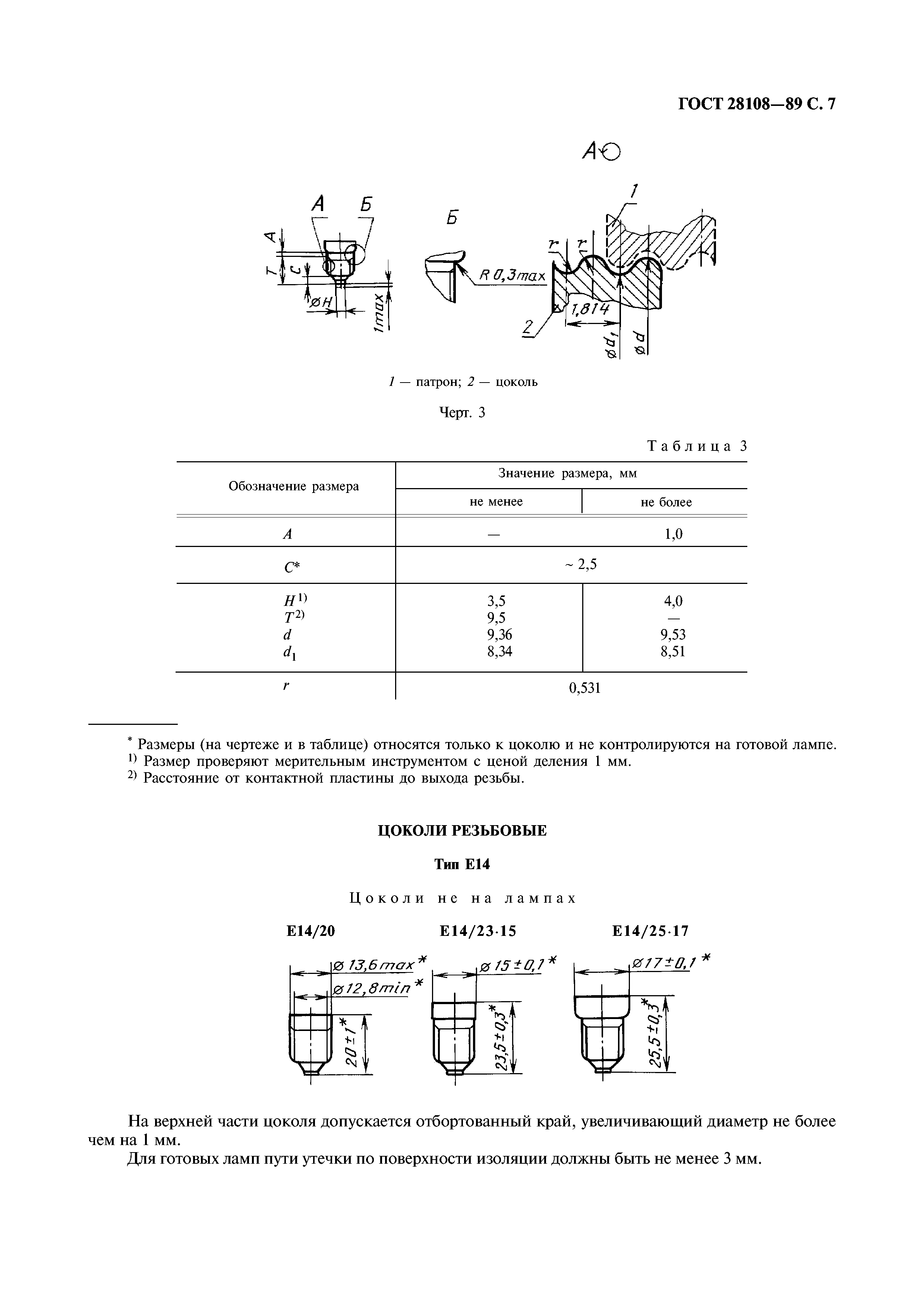 ГОСТ 28108-89