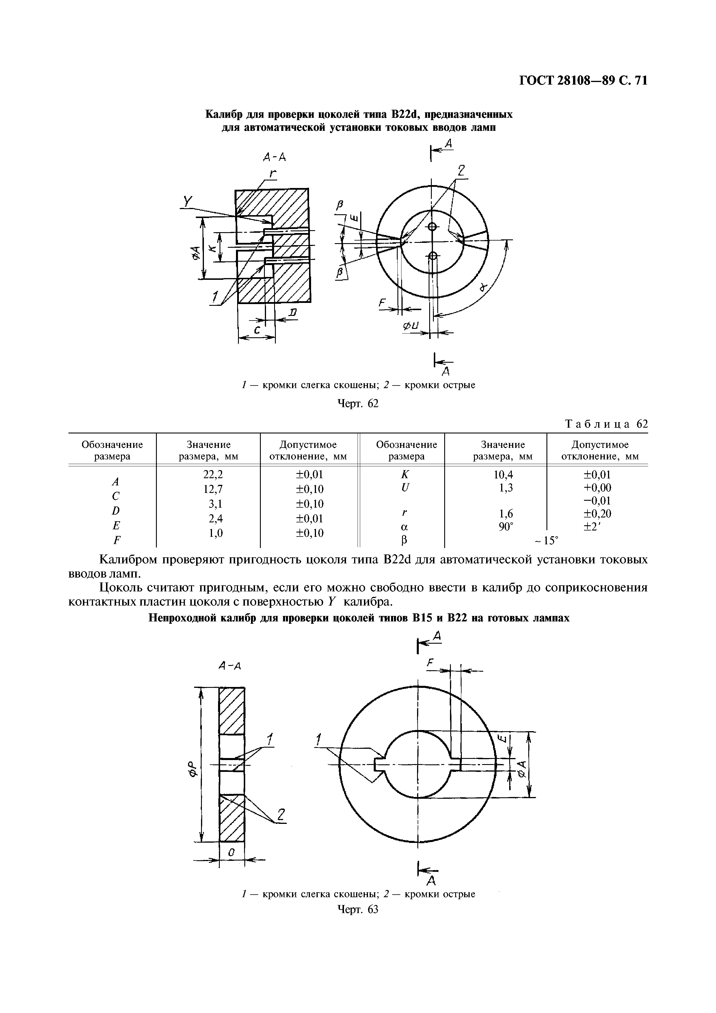 ГОСТ 28108-89