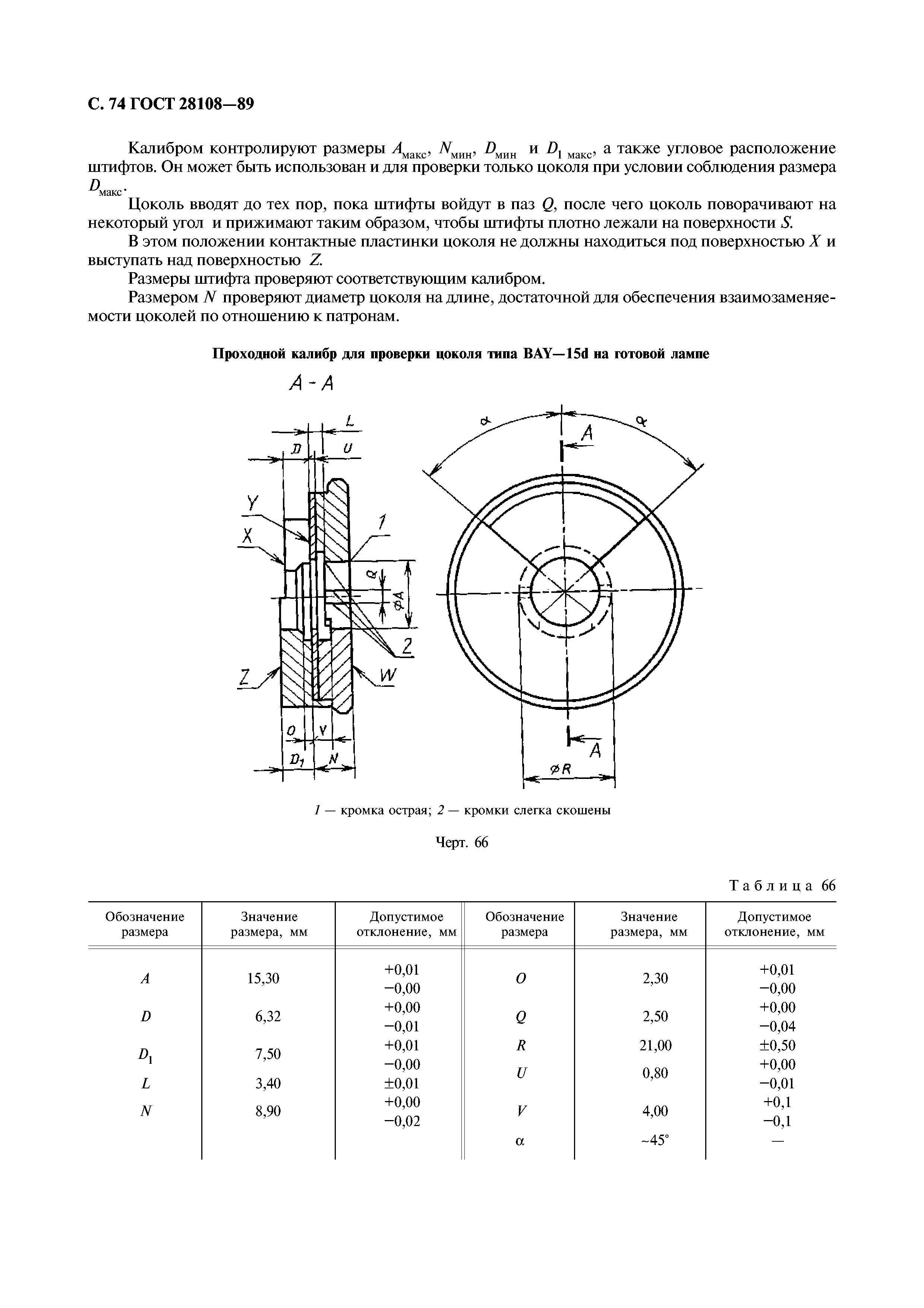 ГОСТ 28108-89