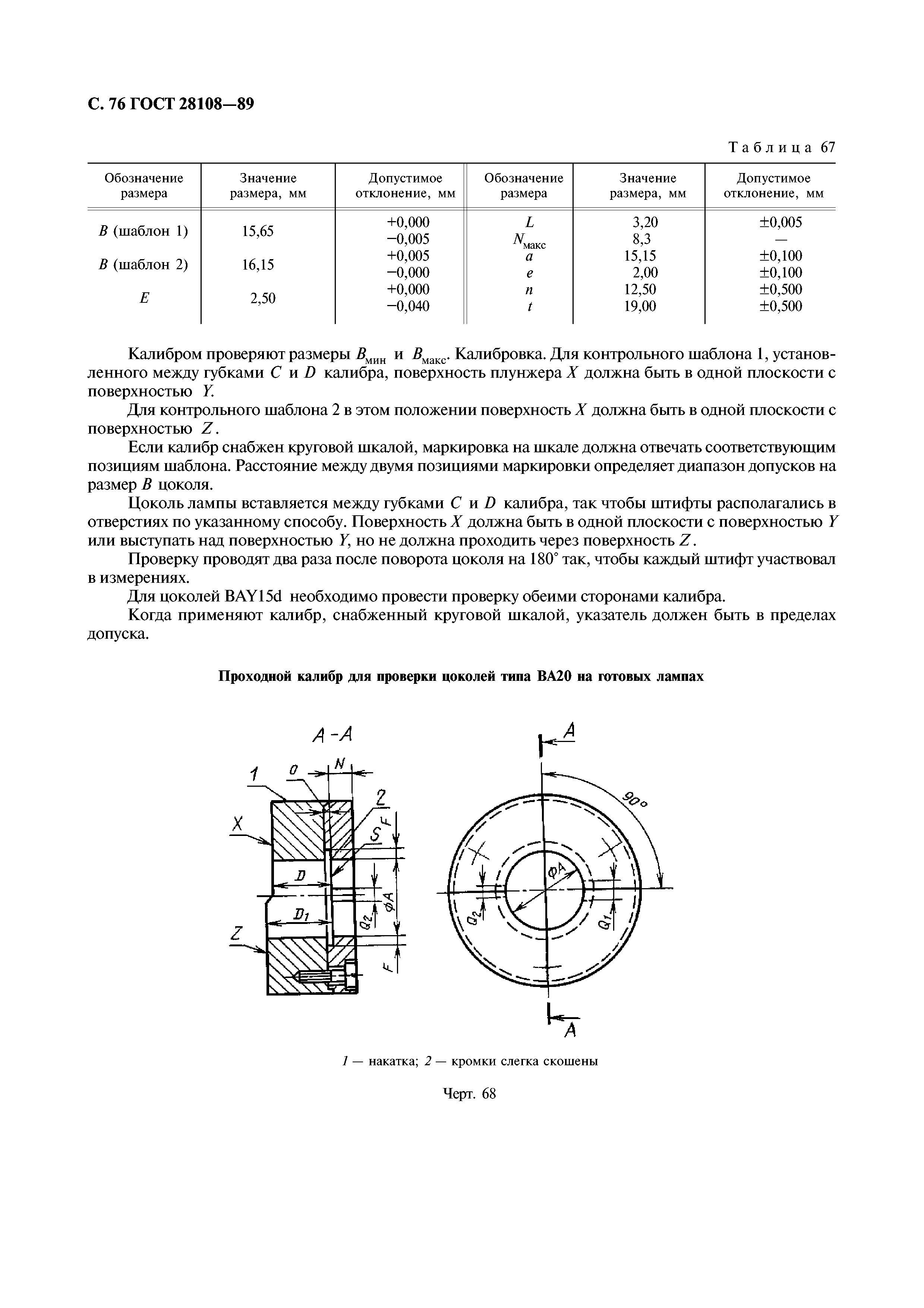 ГОСТ 28108-89